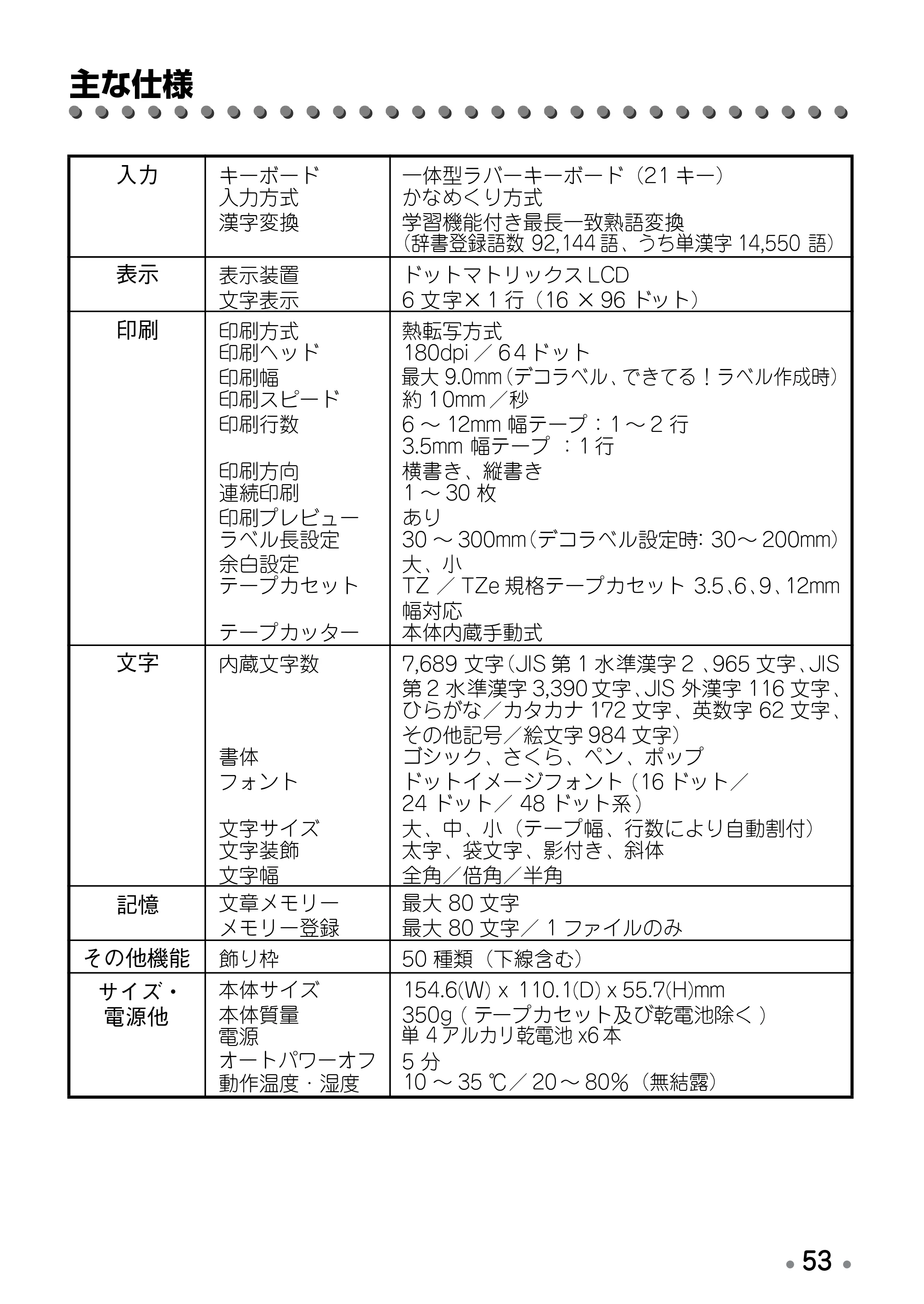 ブラザー PT-190 取扱説明書 通常版 — 原本ページ — 55ページ