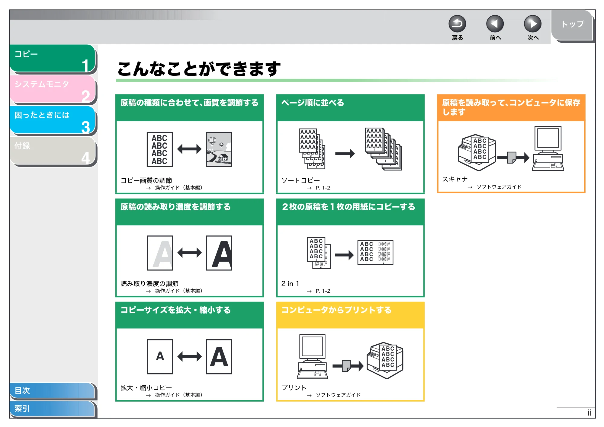 キヤノン MF3220 操作ガイド （応用編） （PDF形式／2.4Mバイト） — こんなことができます — 原本ページ — 3ページ