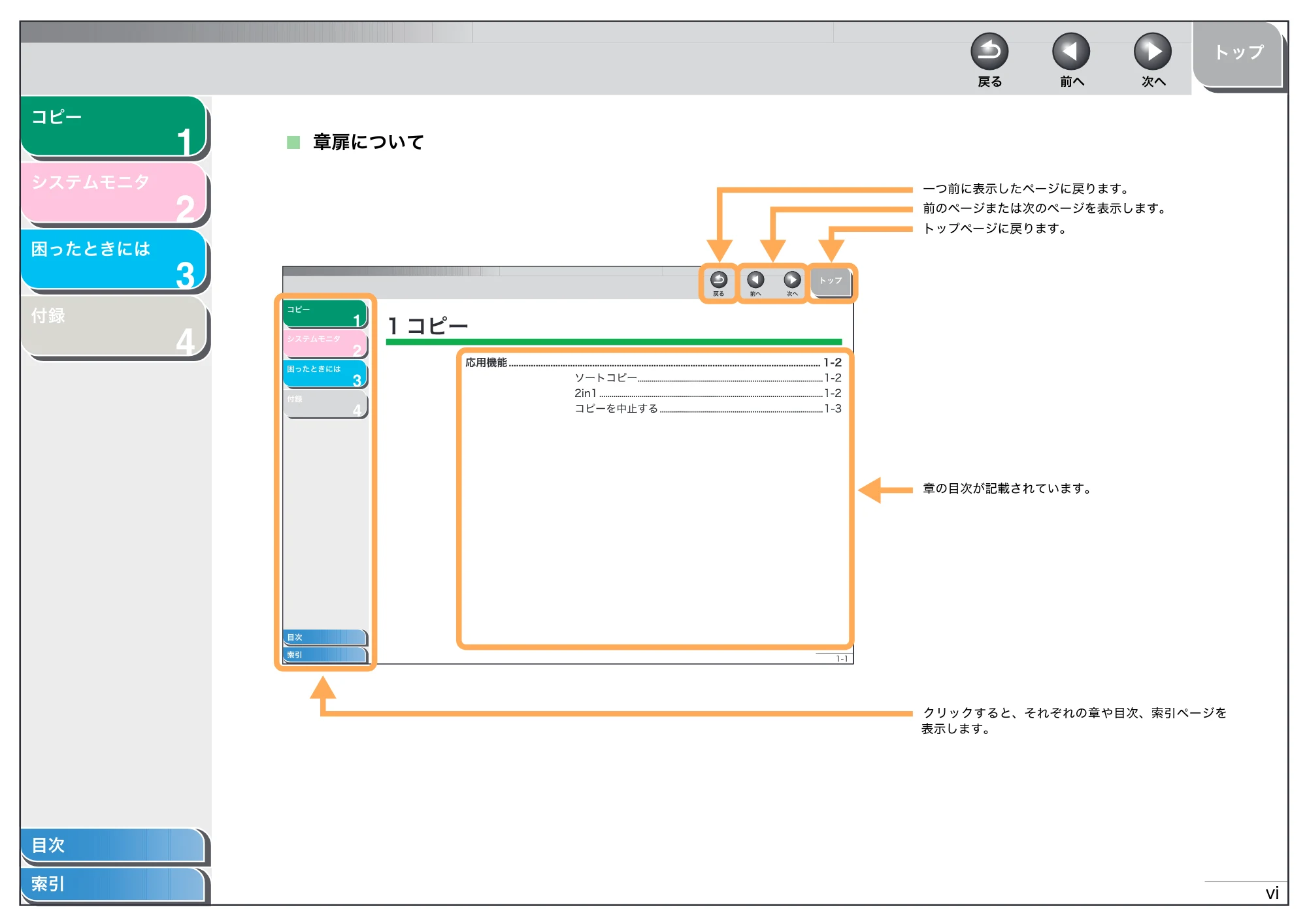 キヤノン MF3220 操作ガイド （応用編） （PDF形式／2.4Mバイト） — 章扉について — 原本ページ — 7ページ