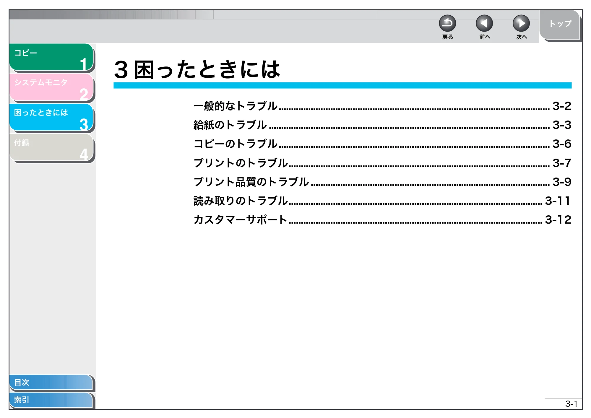 キヤノン MF3220 操作ガイド （応用編） （PDF形式／2.4Mバイト） — 3 困ったときには — 原本ページ — 15ページ