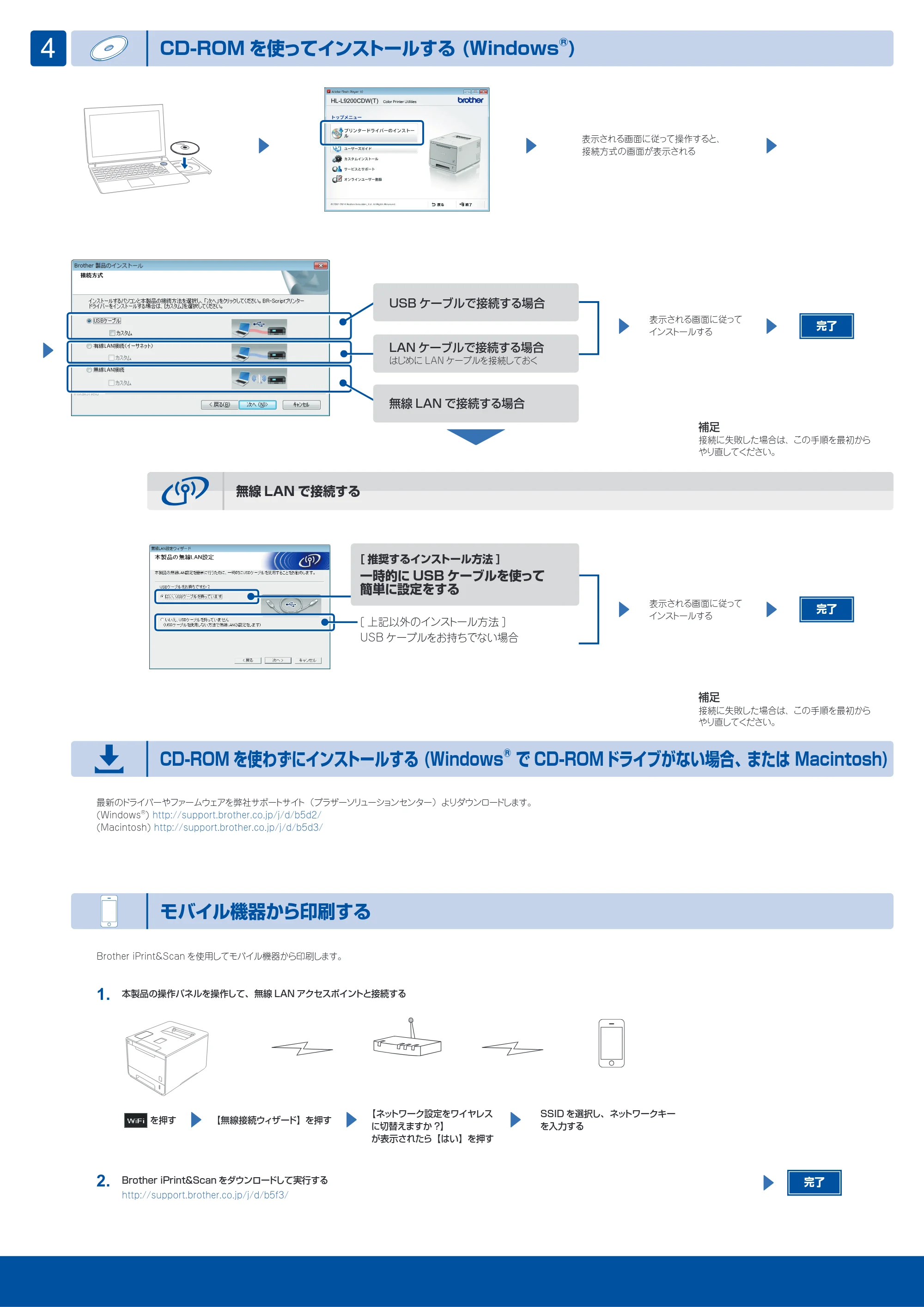 ブラザー HL-L9200CDWT かんたん設置ガイド — 原本ページ — 2ページ