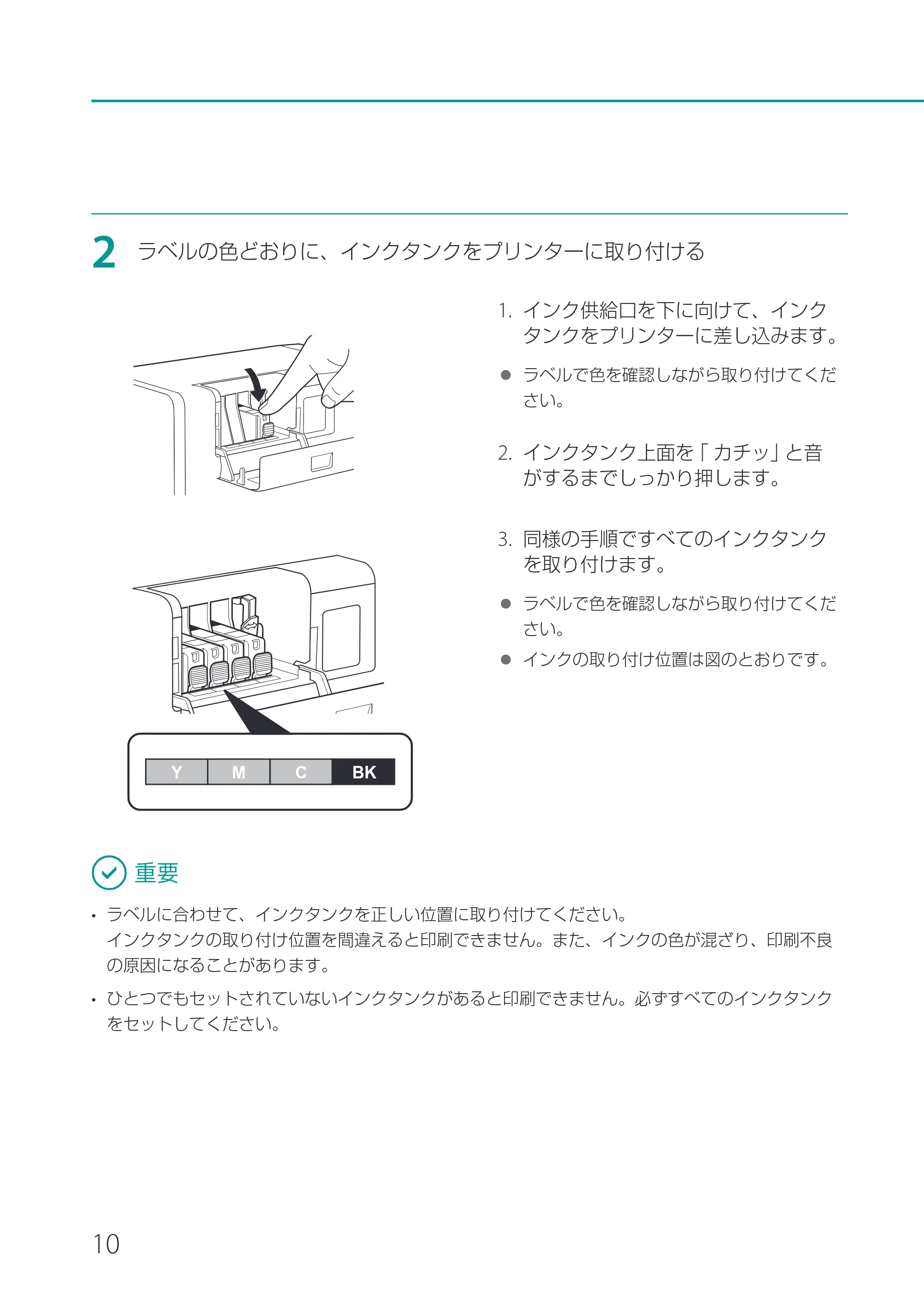 キヤノン CX-M1700 CX-M1700 セットアップガイド （PDF形式／11.54Mバイト） — 原本ページ — 12ページ