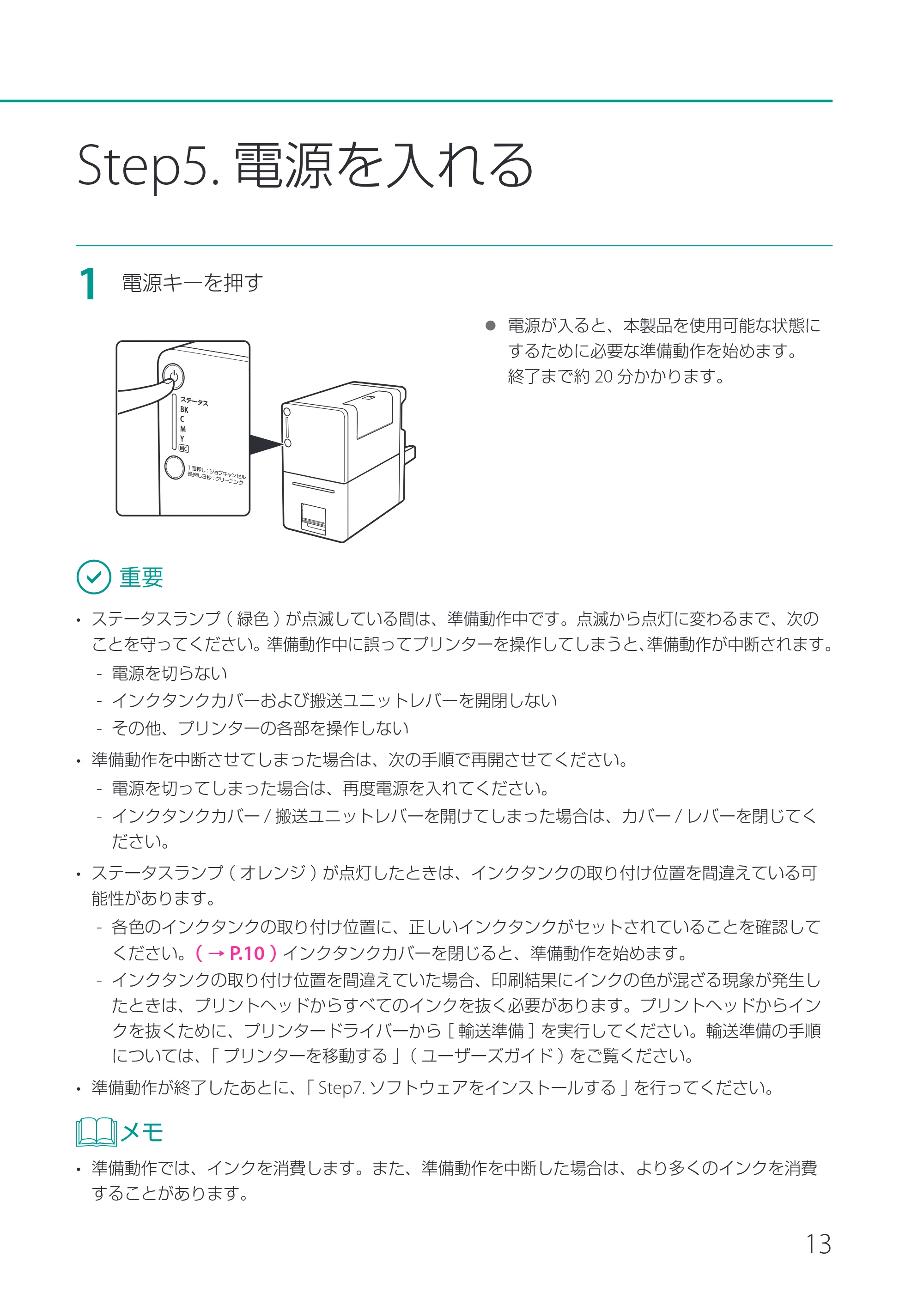 キヤノン CX-M1700 CX-M1700 セットアップガイド （PDF形式／11.54Mバイト） — 原本ページ — 15ページ
