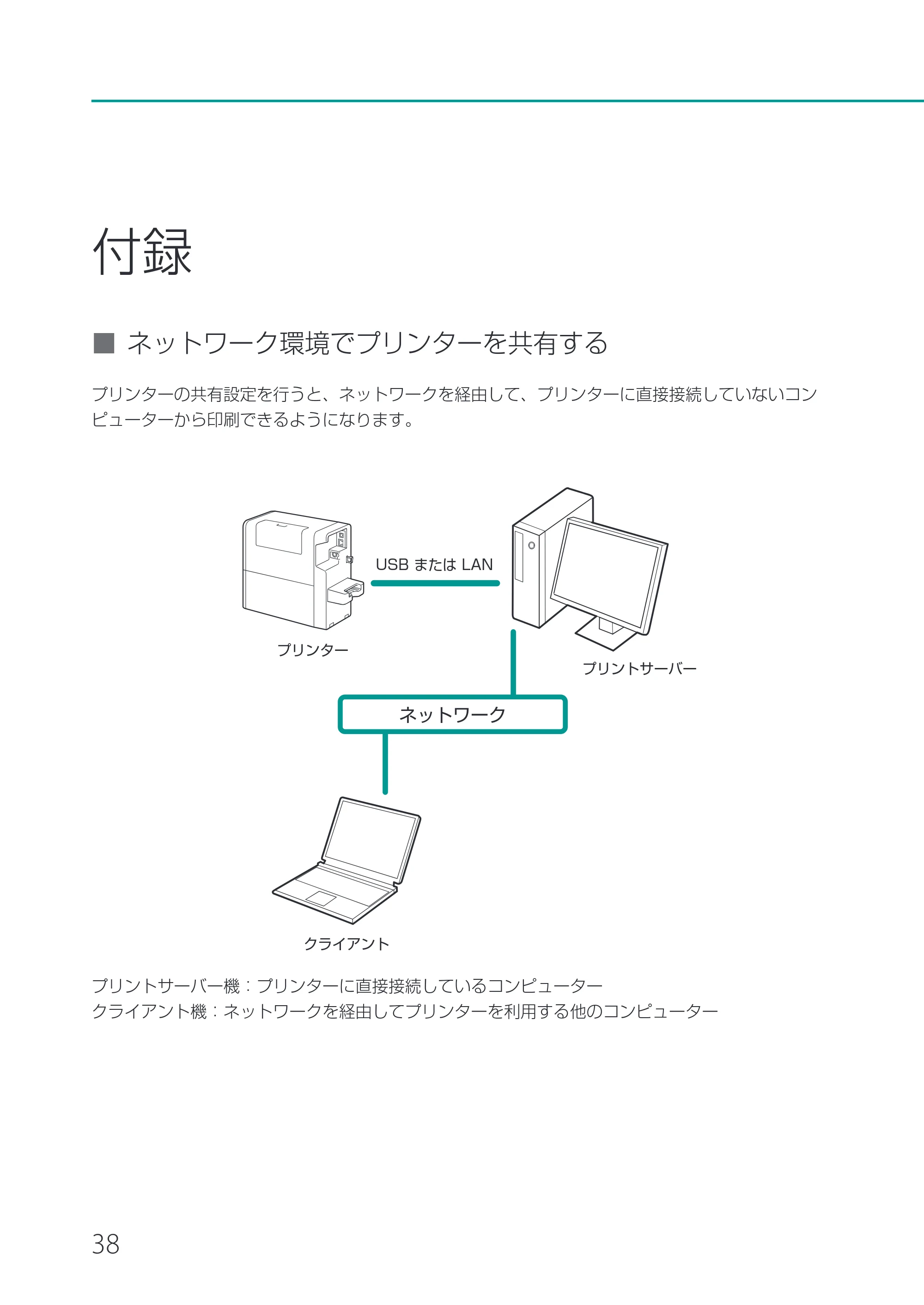 キヤノン CX-M1700 CX-M1700 セットアップガイド （PDF形式／11.54Mバイト） — 原本ページ — 40ページ