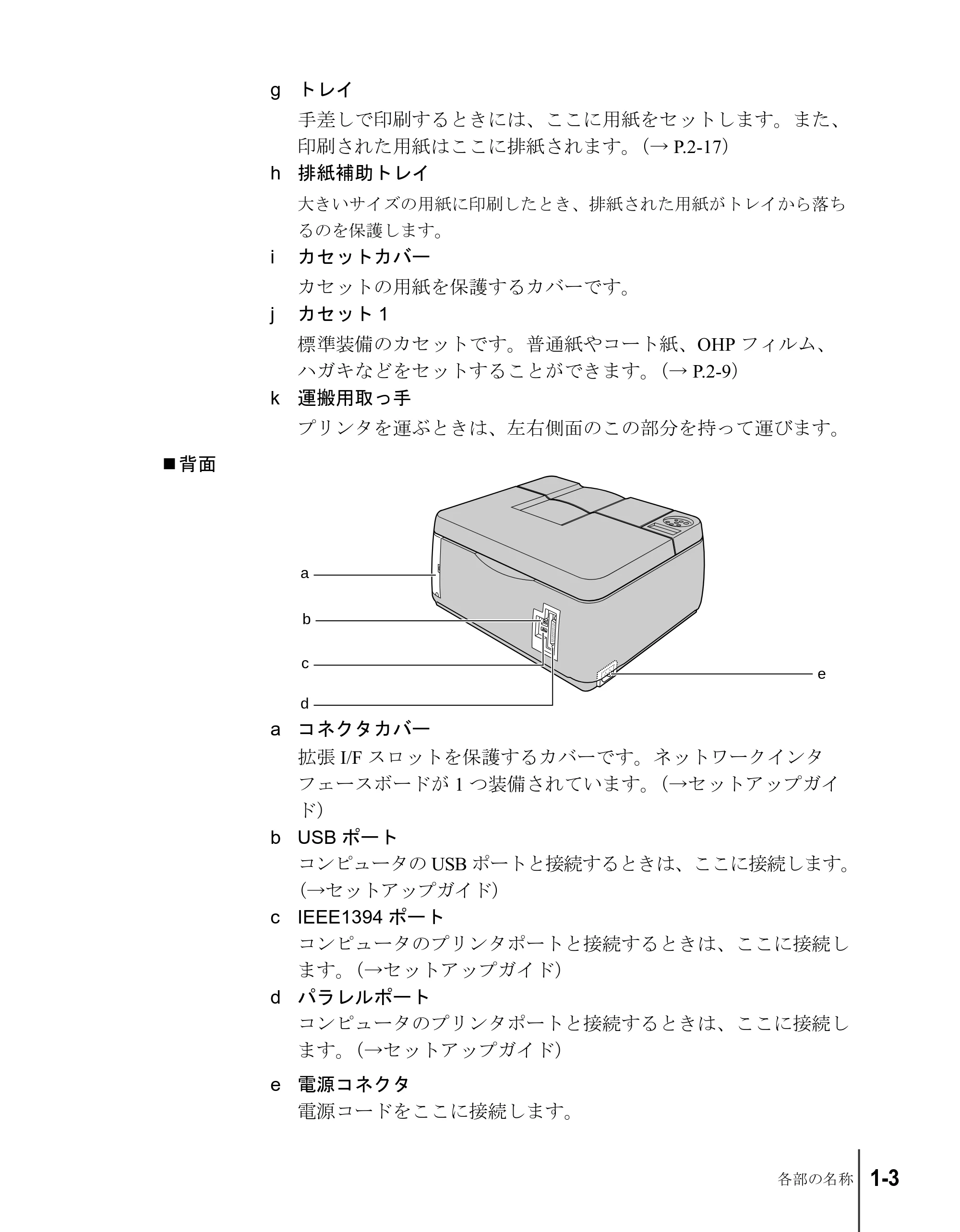 キヤノン W2200S ユーザーズガイド （PDF形式／6.75Mバイト） — 原本ページ — 15ページ