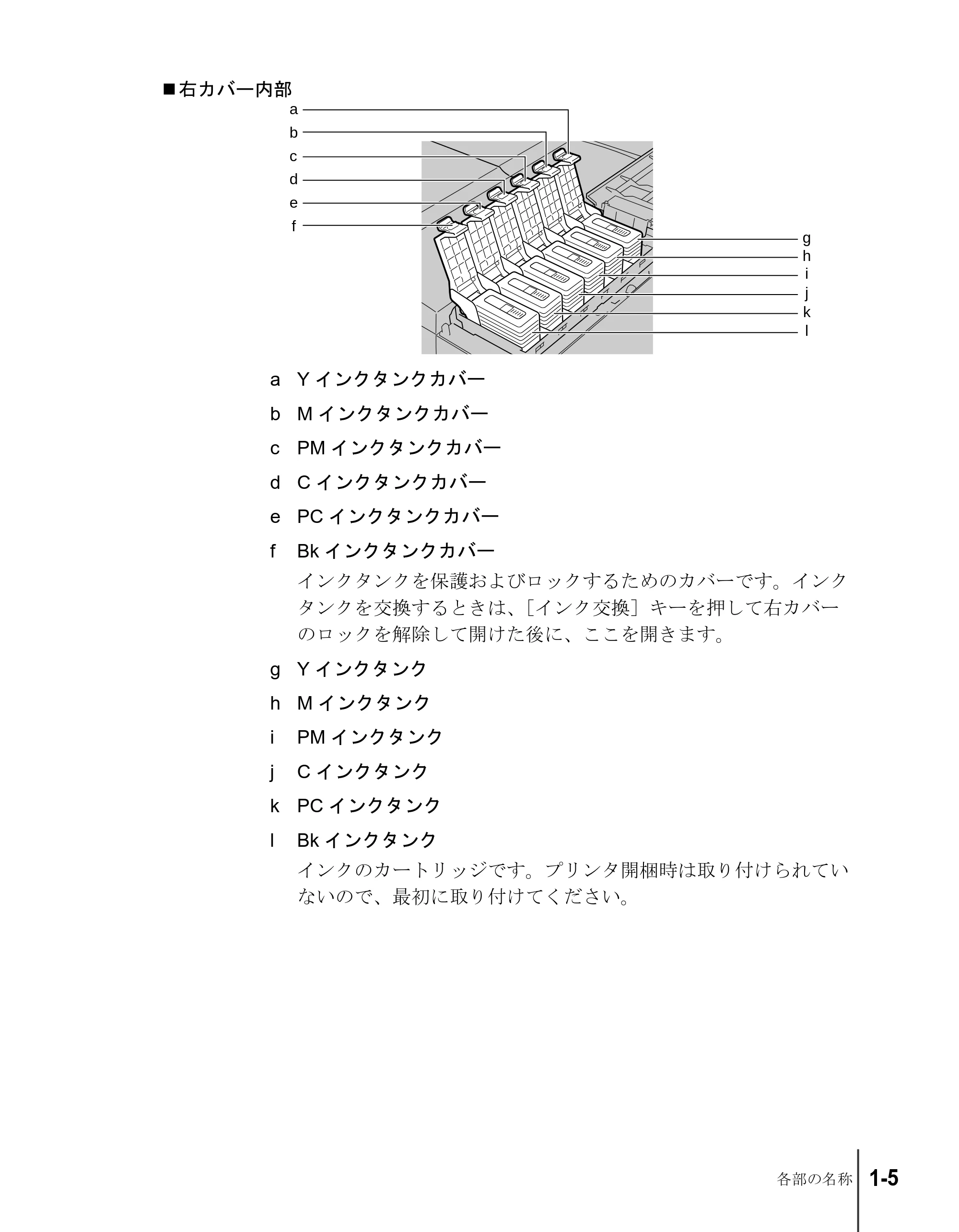 キヤノン W2200S ユーザーズガイド （PDF形式／6.75Mバイト） — 原本ページ — 17ページ