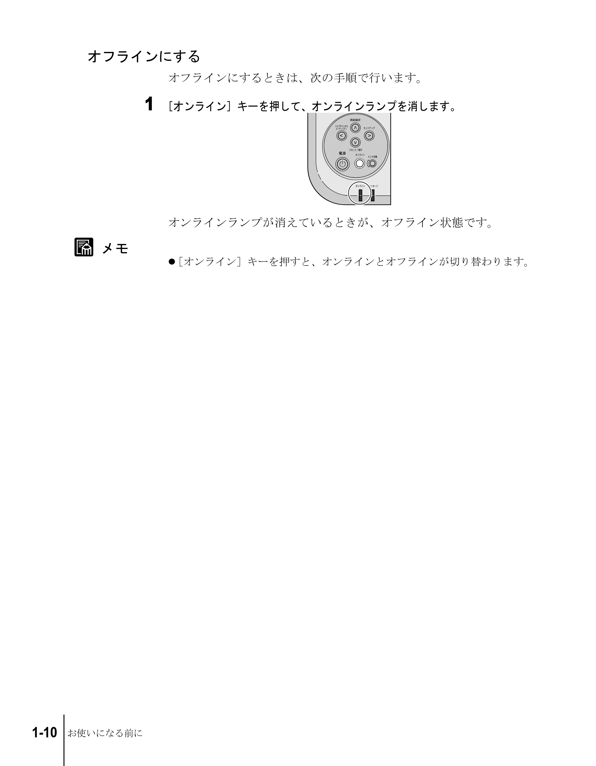 キヤノン W2200S ユーザーズガイド （PDF形式／6.75Mバイト） — オフラインにする — 原本ページ — 22ページ