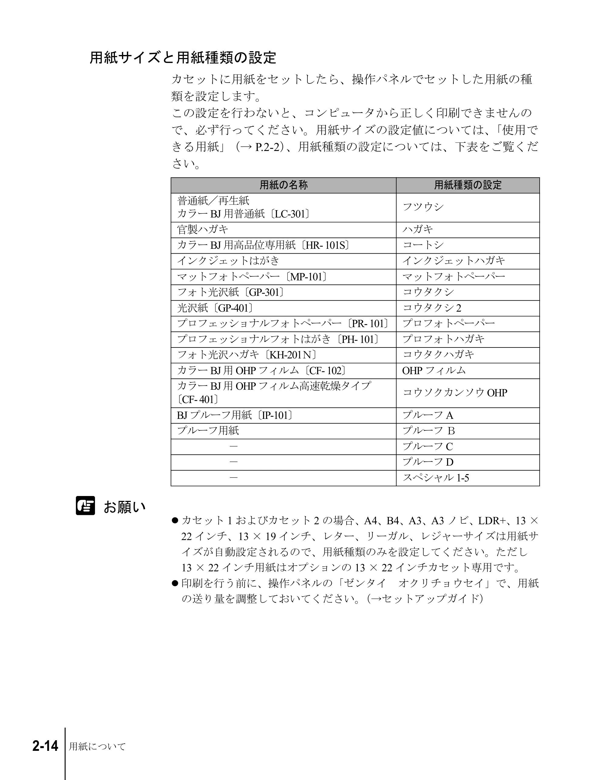 キヤノン W2200S ユーザーズガイド （PDF形式／6.75Mバイト） — 用紙サイズと用紙種類の設定 — 原本ページ — 36ページ