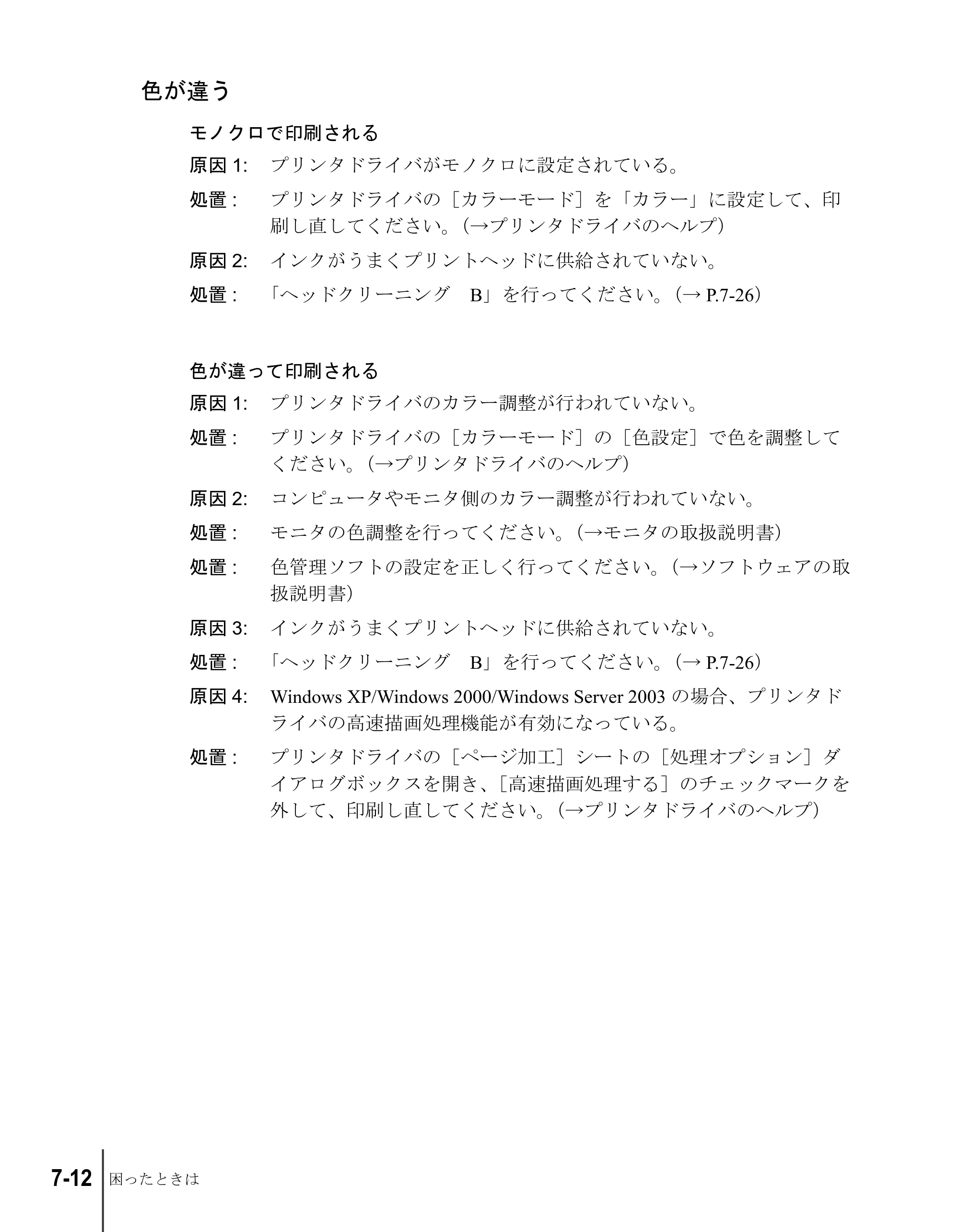 キヤノン W2200S ユーザーズガイド （PDF形式／6.75Mバイト） — 色が違う — 原本ページ — 110ページ