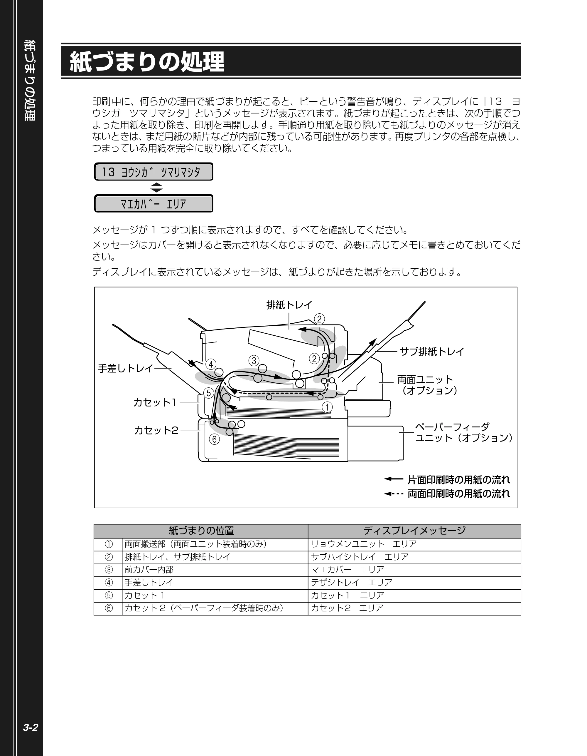 キヤノン LBP3950/3900 かんたん操作ガイド 2006年2月8日掲載 (PDF形式/4.62Mバイト) — 紙づまりの処理 — 原本ページ — 52ページ