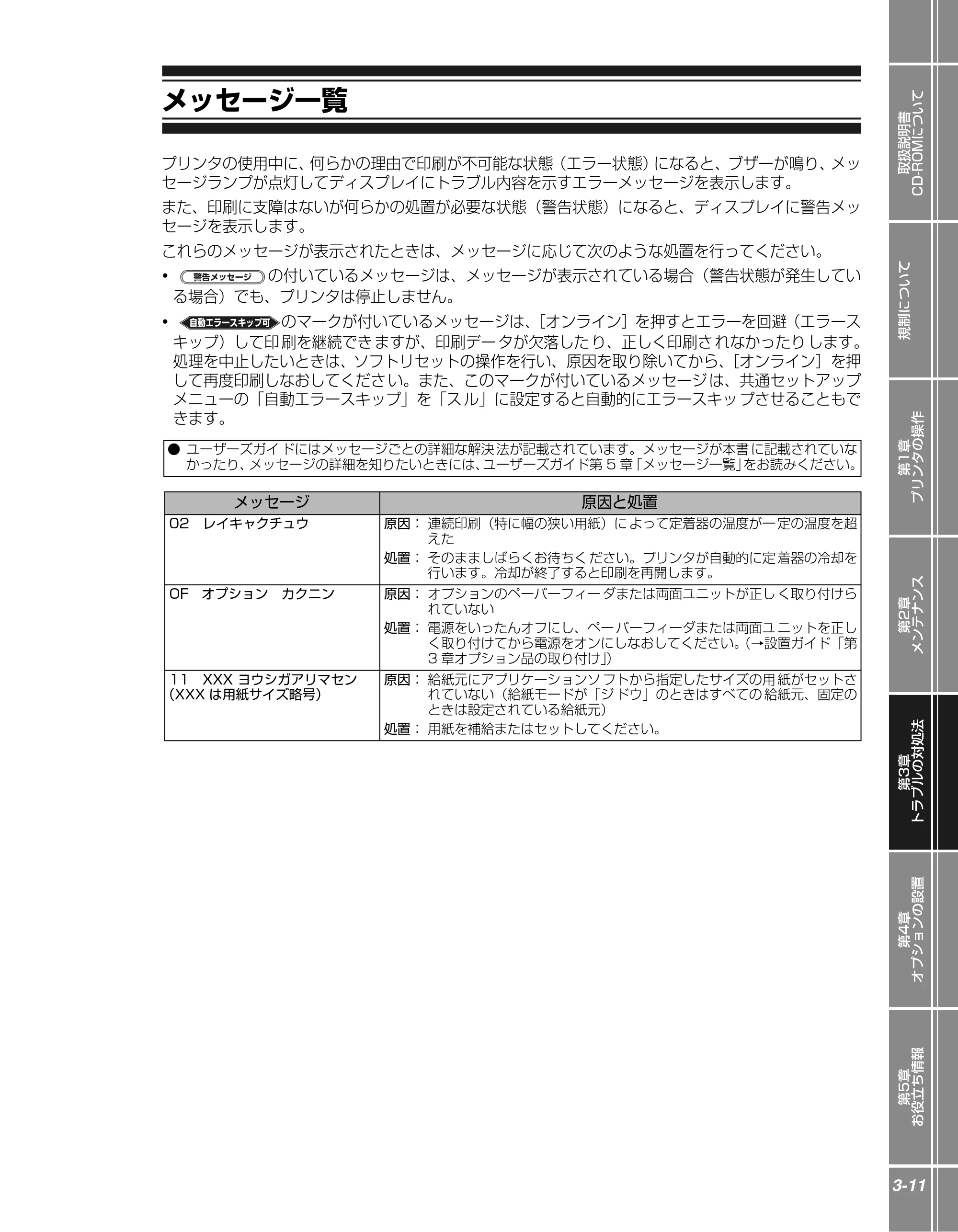 キヤノン LBP3950/3900 かんたん操作ガイド 2006年2月8日掲載 （PDF形式／4.62Mバイト） — メッセージ一覧 — 原本ページ — 61ページ