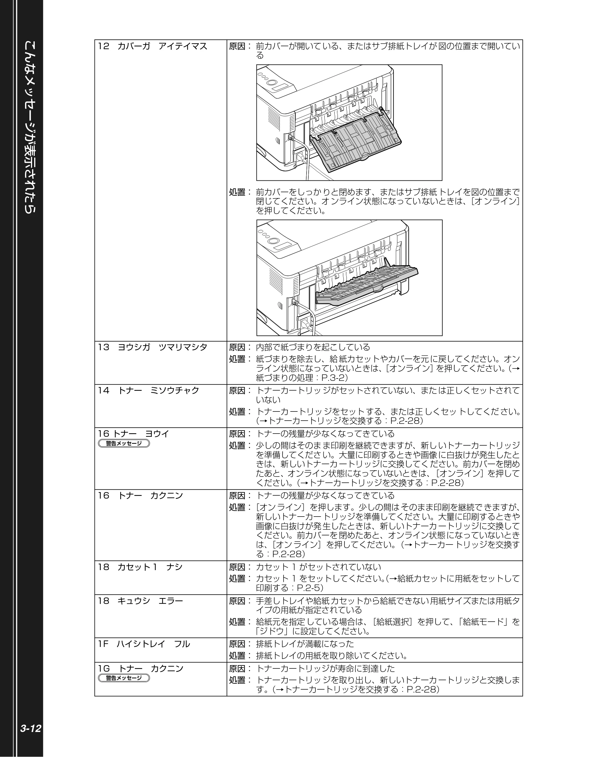 キヤノン LBP3950/3900 かんたん操作ガイド 2006年2月8日掲載 （PDF形式／4.62Mバイト） — 原本ページ — 62ページ