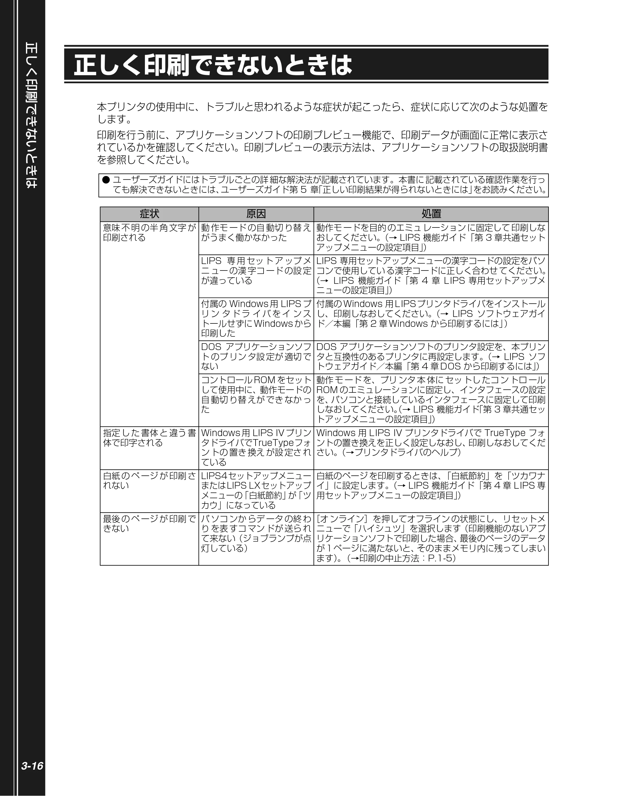 キヤノン LBP3950/3900 かんたん操作ガイド 2006年2月8日掲載 （PDF形式／4.62Mバイト） — 正しく印刷できないときは — 原本ページ — 66ページ