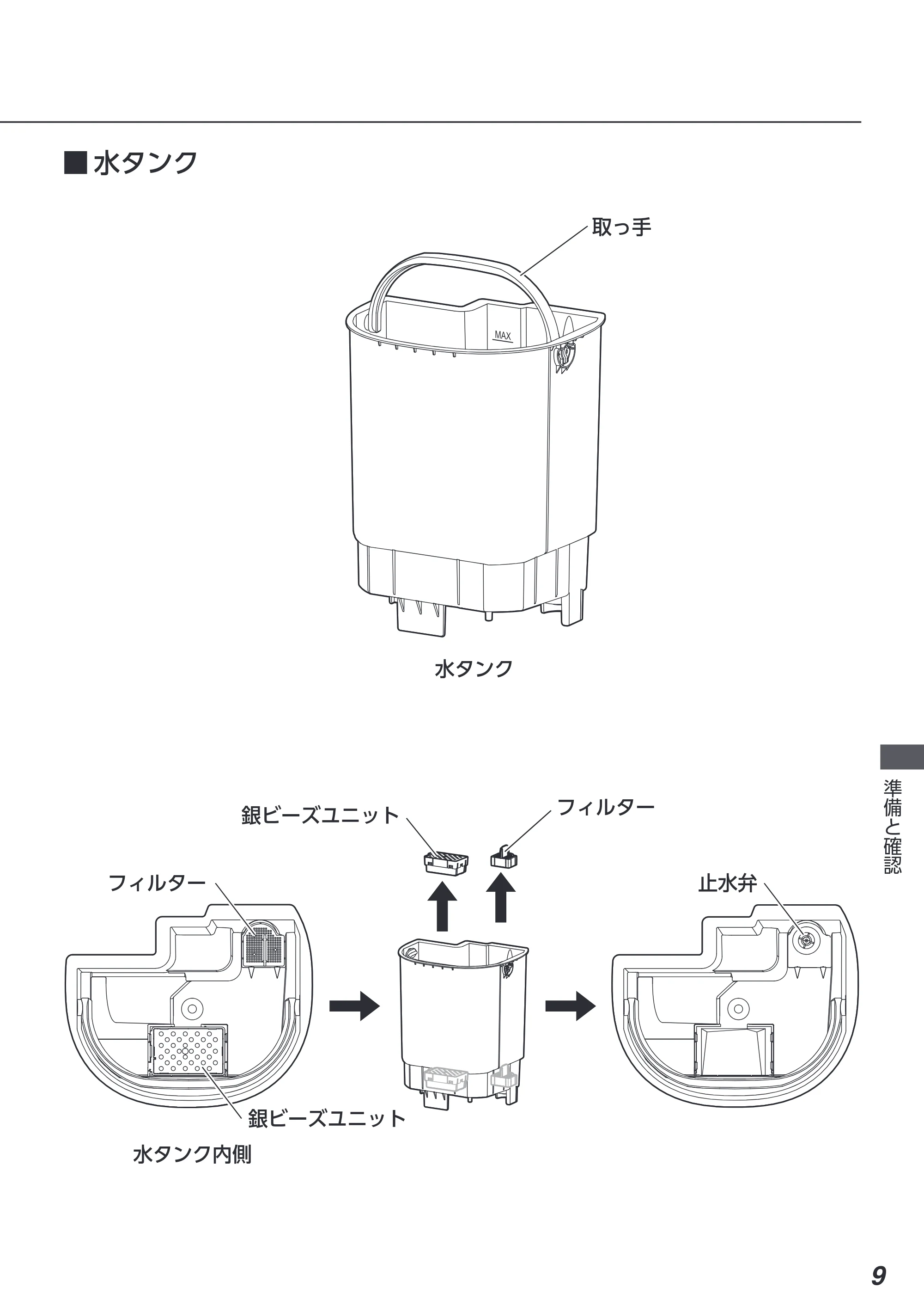 アイリスオーヤマ KHM-HU551 取扱説明書 — 原本ページ — 9ページ