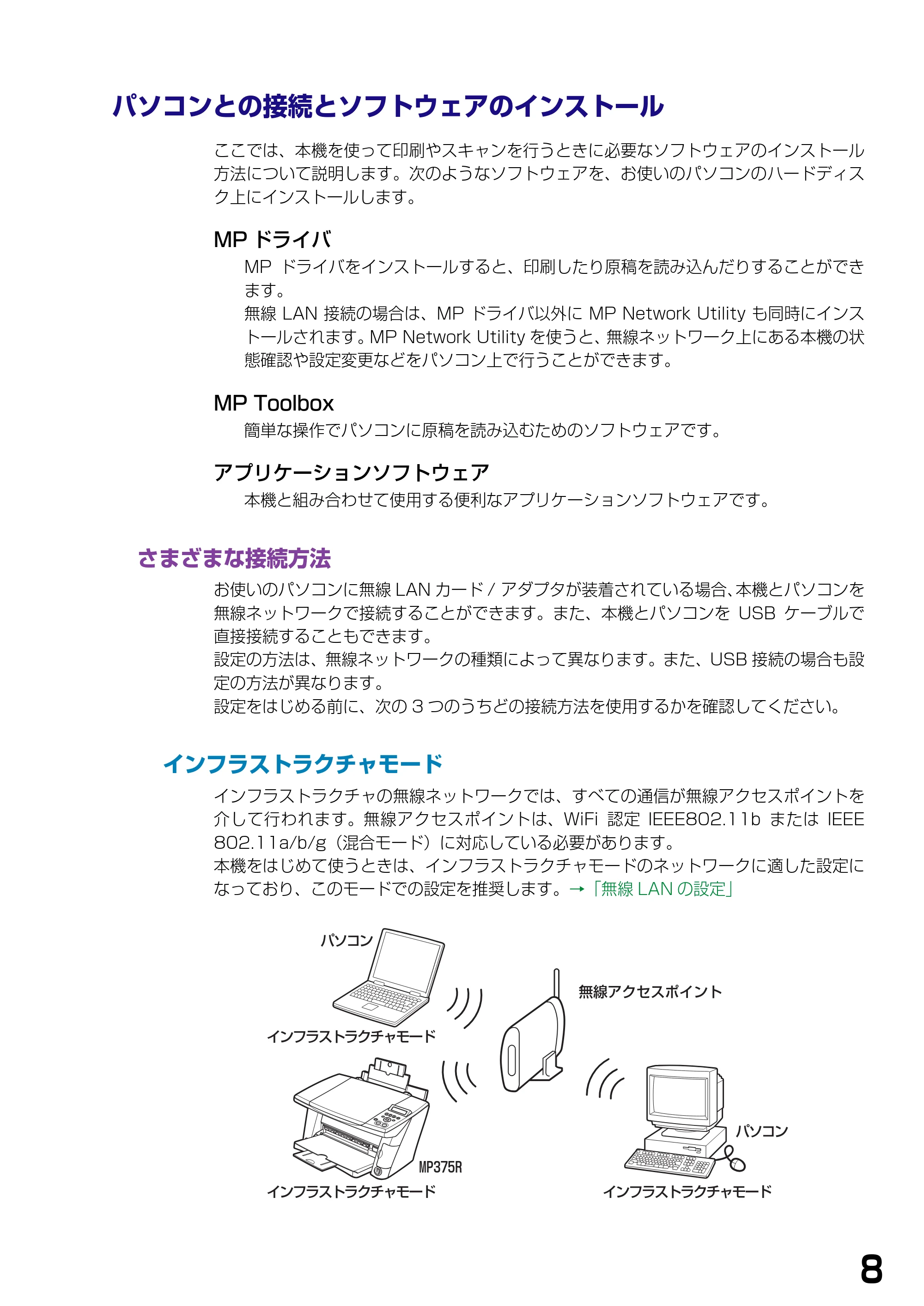 キヤノン PIXUS MP375R ソフトウエアガイド （PDF形式／6.14Mバイト） — パソコンとの接続とソフトウェアのインストール — 原本ページ — 11ページ