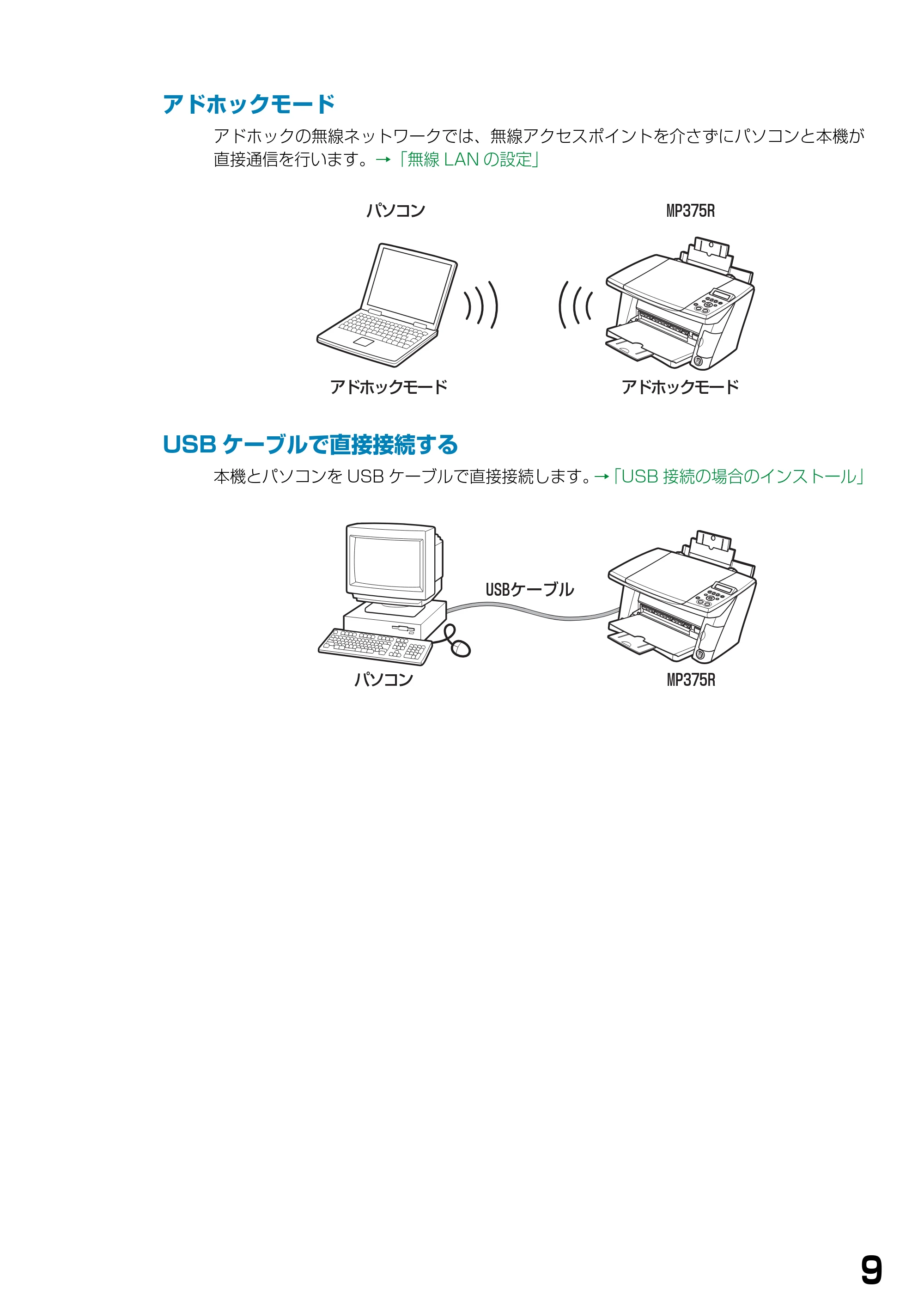 キヤノン PIXUS MP375R ソフトウエアガイド （PDF形式／6.14Mバイト） — アドホックモード — 原本ページ — 12ページ