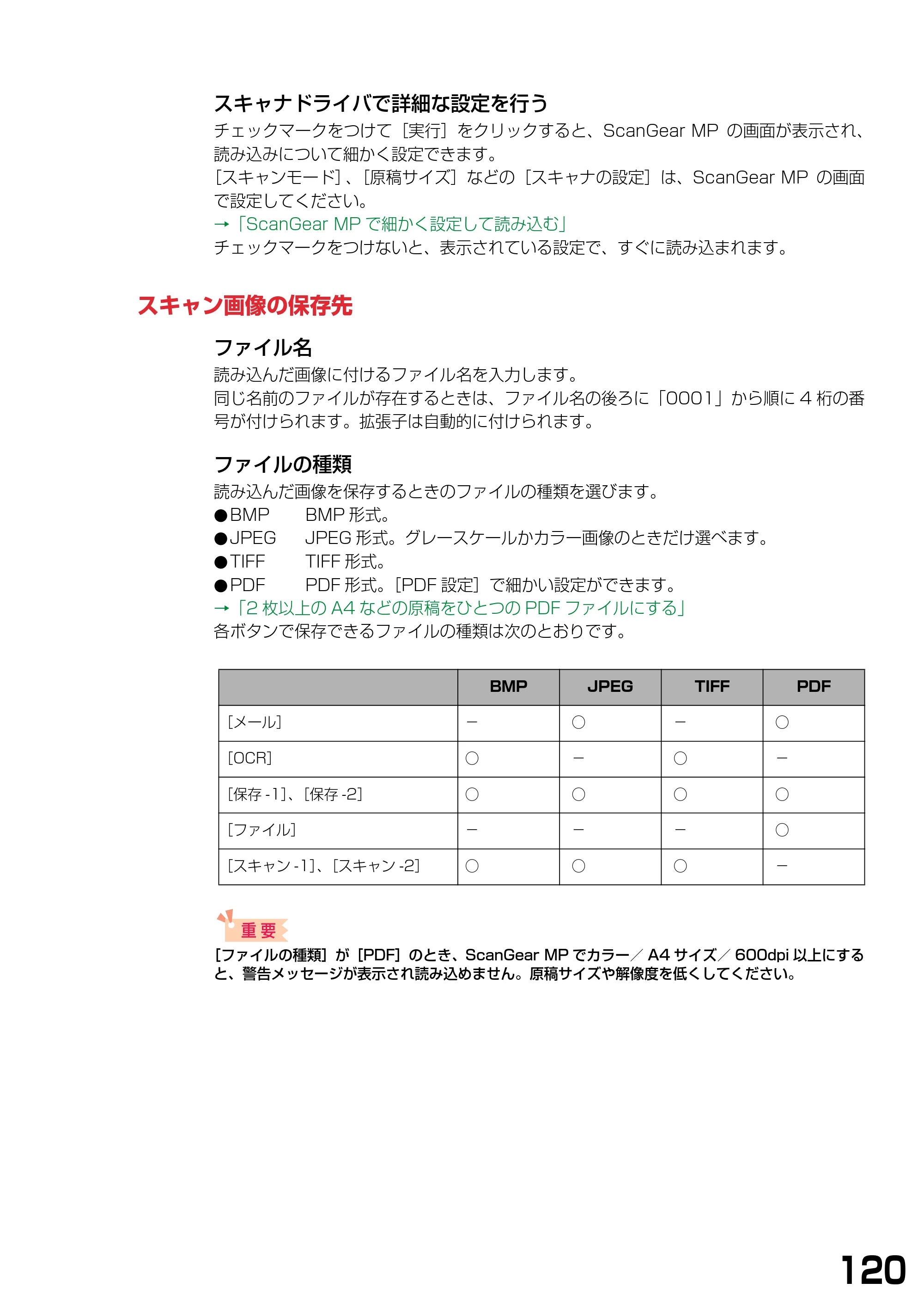 キヤノン PIXUS MP375R ソフトウエアガイド （PDF形式／6.14Mバイト） — スキャン画像の保存先 — 原本ページ — 123ページ