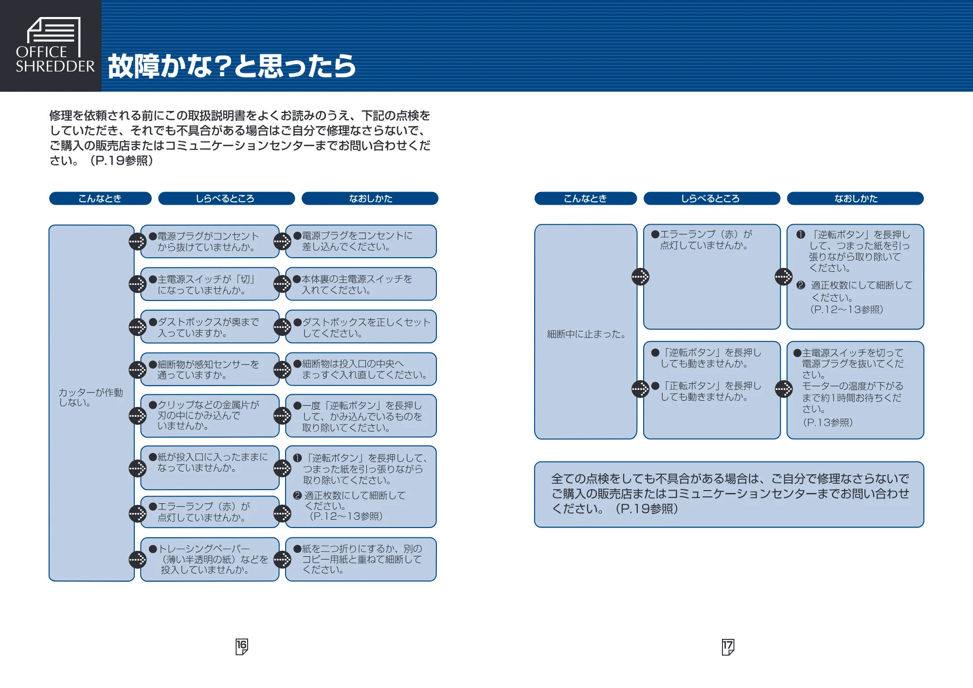 アイリスオーヤマ SH10S 取扱説明書 — 原本ページ — 9ページ