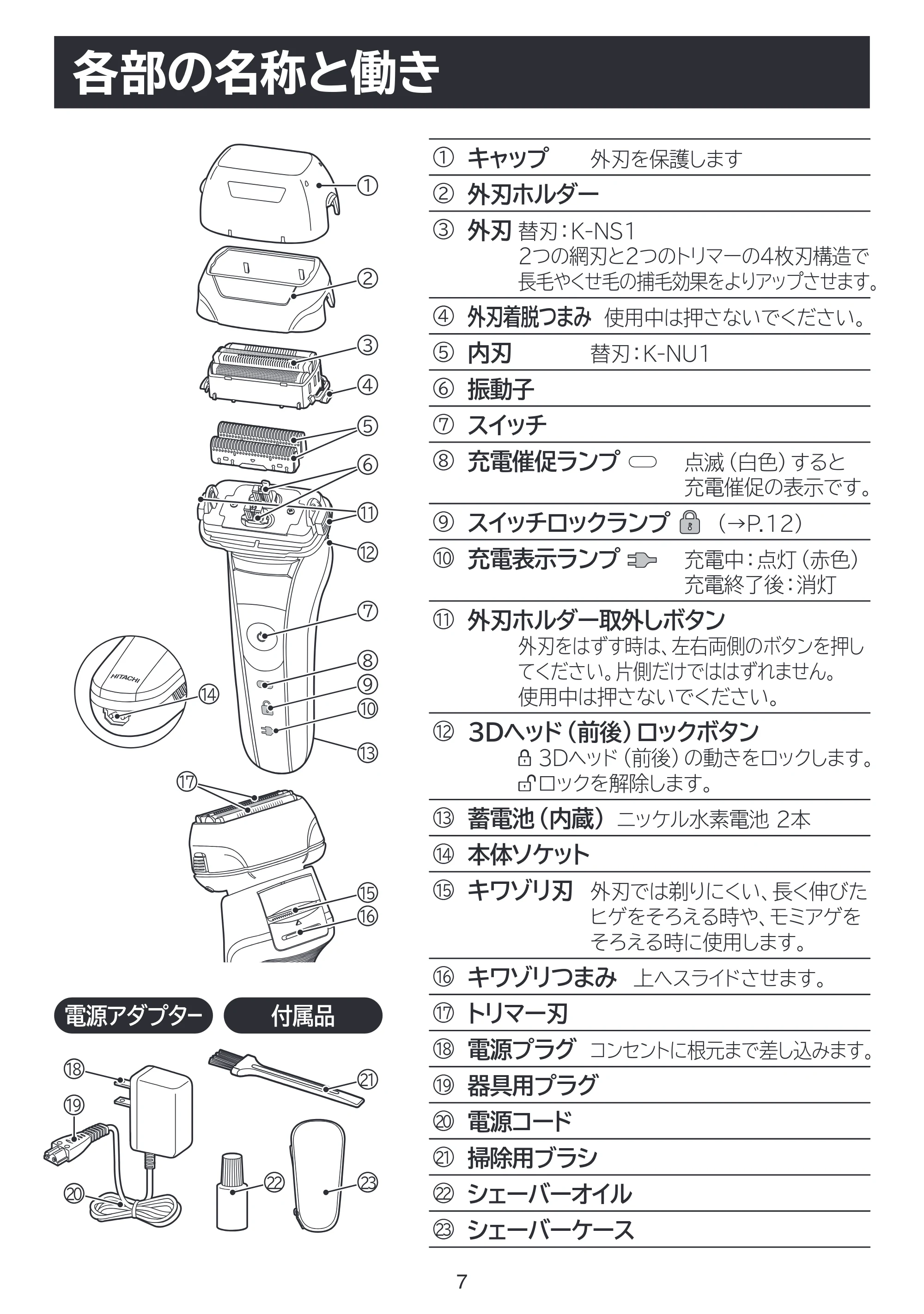 日立 RMH-F470B 取扱説明書 — 各部の名称と働き — 原本ページ — 7ページ