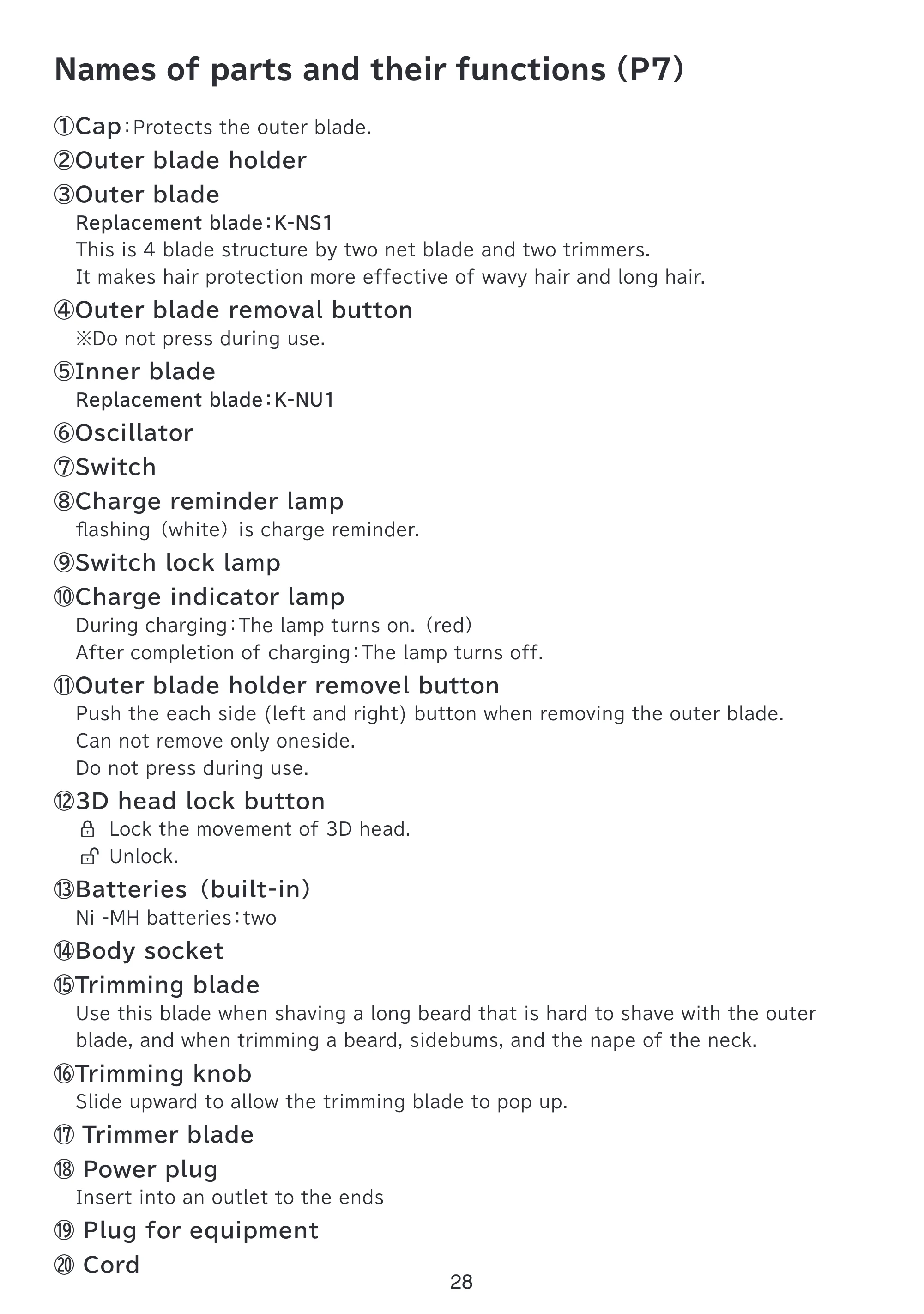 日立 RMH-F470B 取扱説明書 — Names of parts and their functions (P7) — 原本ページ — 28ページ