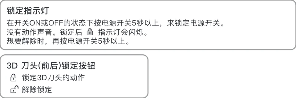日立 RMH-F470B 取扱説明書 — ڶᶳොဩ — 図版 32-1 — 32ページ