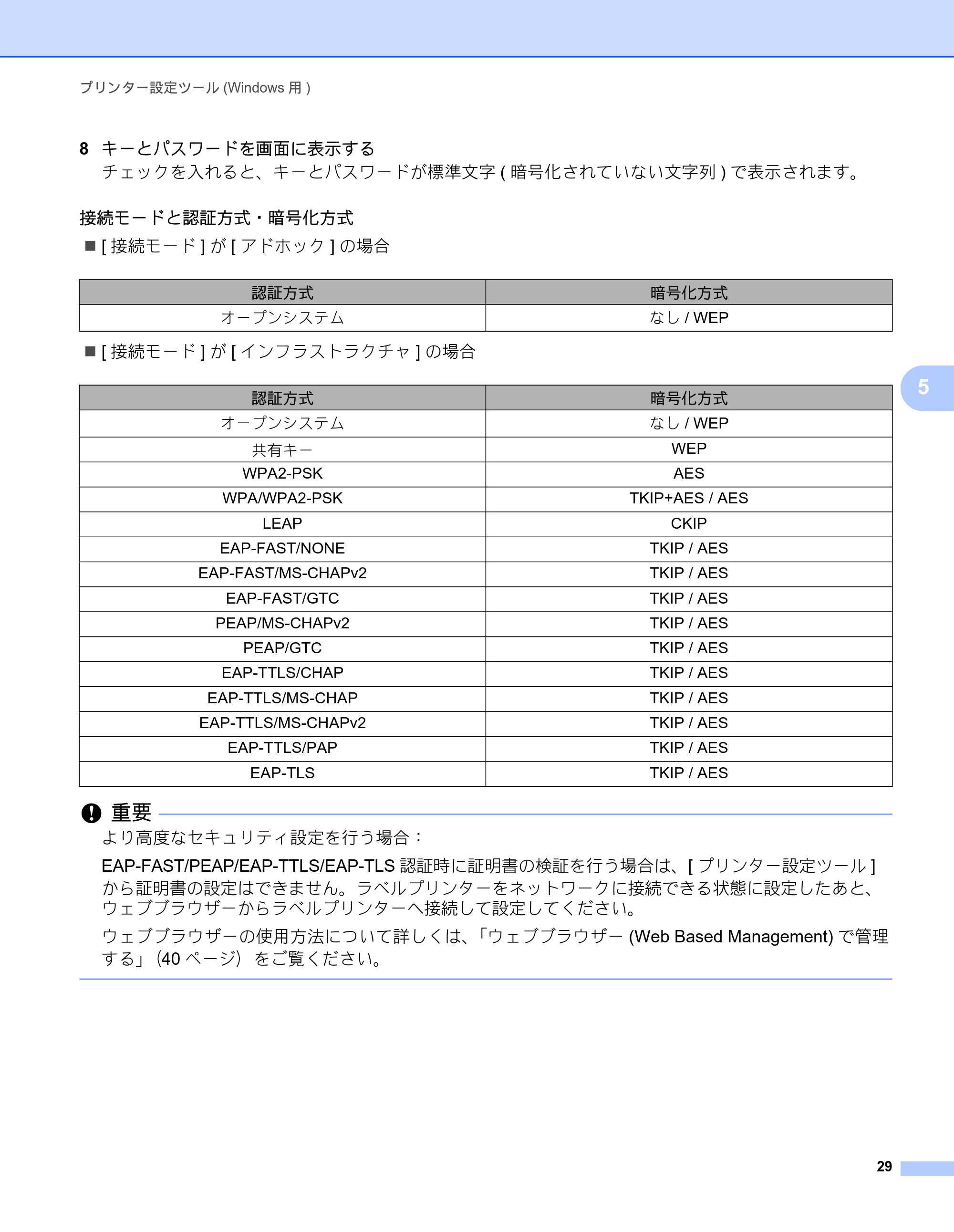 ブラザー PT-P750W オンラインユーザーズガイド (PDF) — 原本ページ — 34ページ