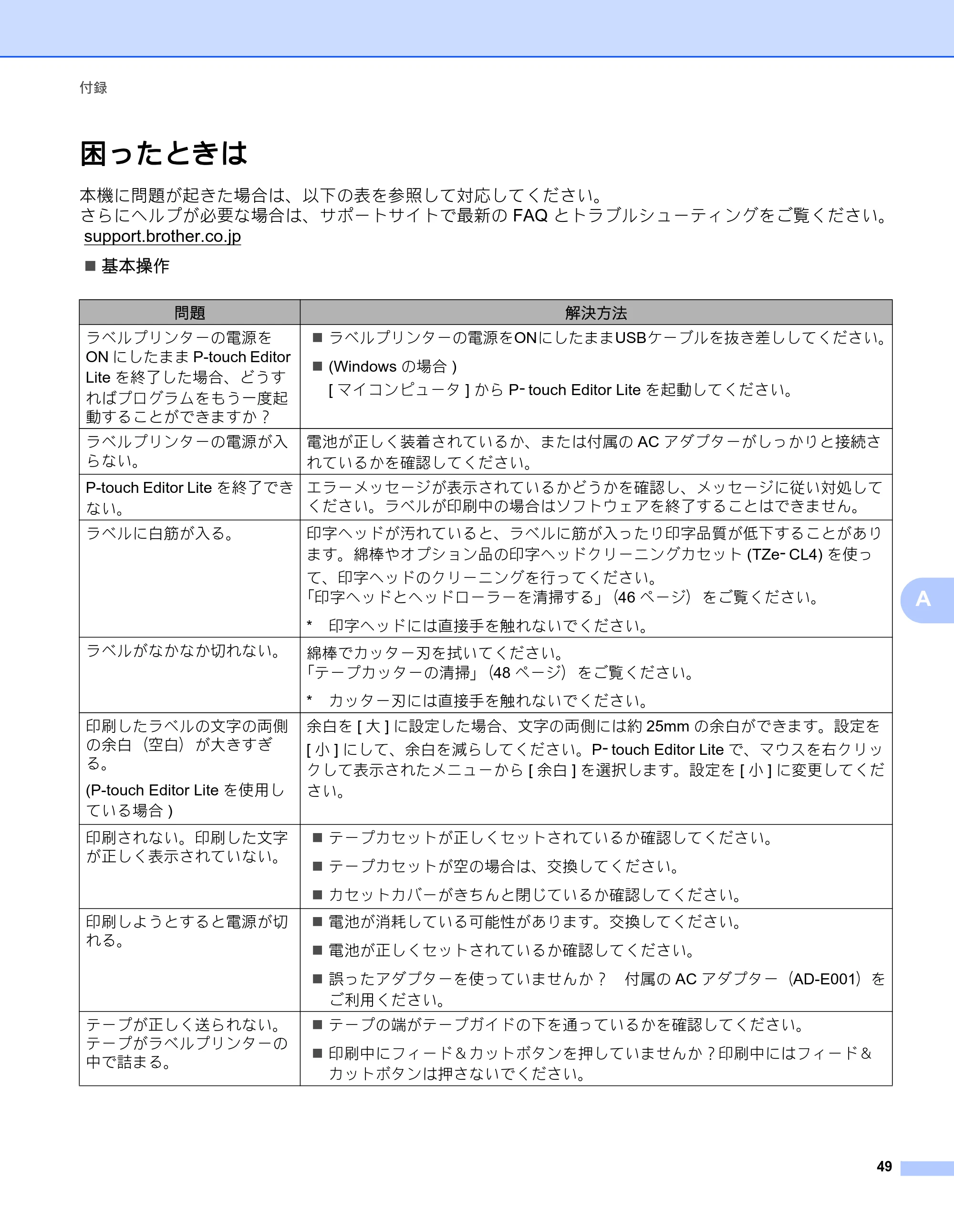 ブラザー PT-P750W オンラインユーザーズガイド (PDF) — 困ったときは — 原本ページ — 54ページ
