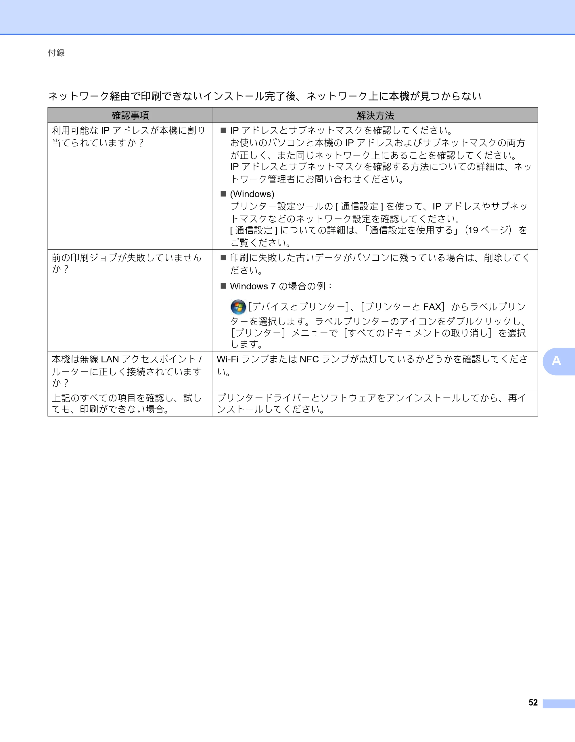 ブラザー PT-P750W オンラインユーザーズガイド (PDF) — 原本ページ — 57ページ
