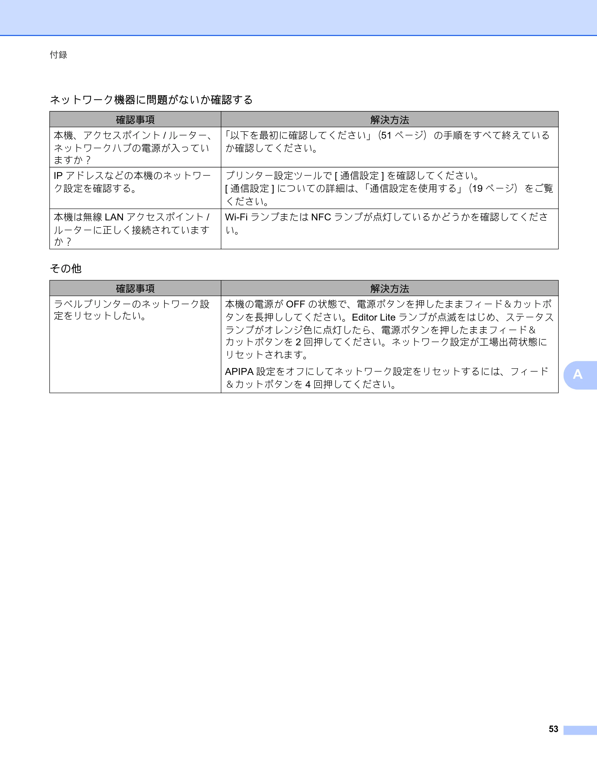 ブラザー PT-P750W オンラインユーザーズガイド (PDF) — 原本ページ — 58ページ