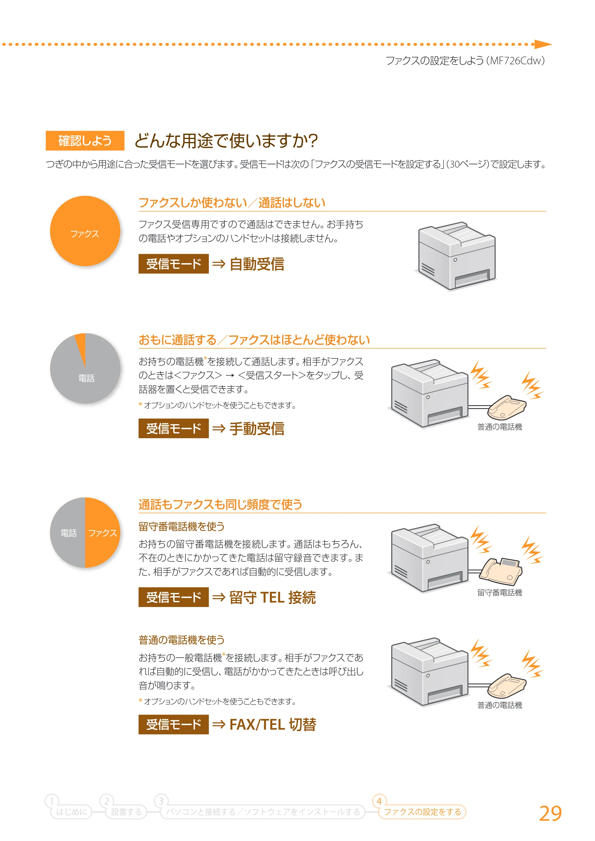 キヤノン MF726Cdw/MF722Cdw/MF628Cw かんたん設置ガイド (MF726Cdw/MF722Cdw) 2015年8月25日掲載(PDF:15.5MB) — 原本ページ — 29ページ