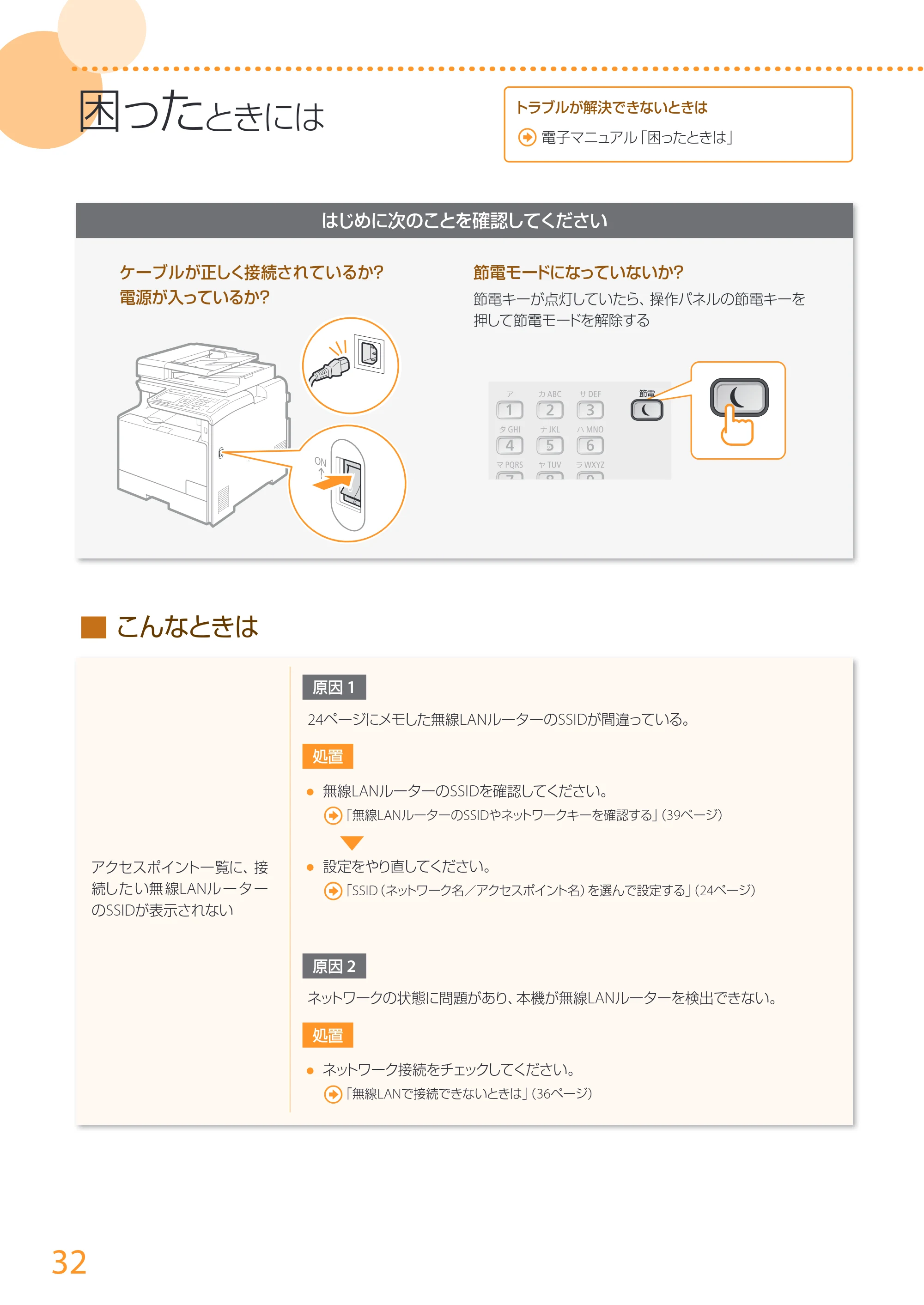 キヤノン MF726Cdw/MF722Cdw/MF628Cw かんたん設置ガイド (MF726Cdw/MF722Cdw) 2015年8月25日掲載(PDF:15.5MB) — 原本ページ — 32ページ
