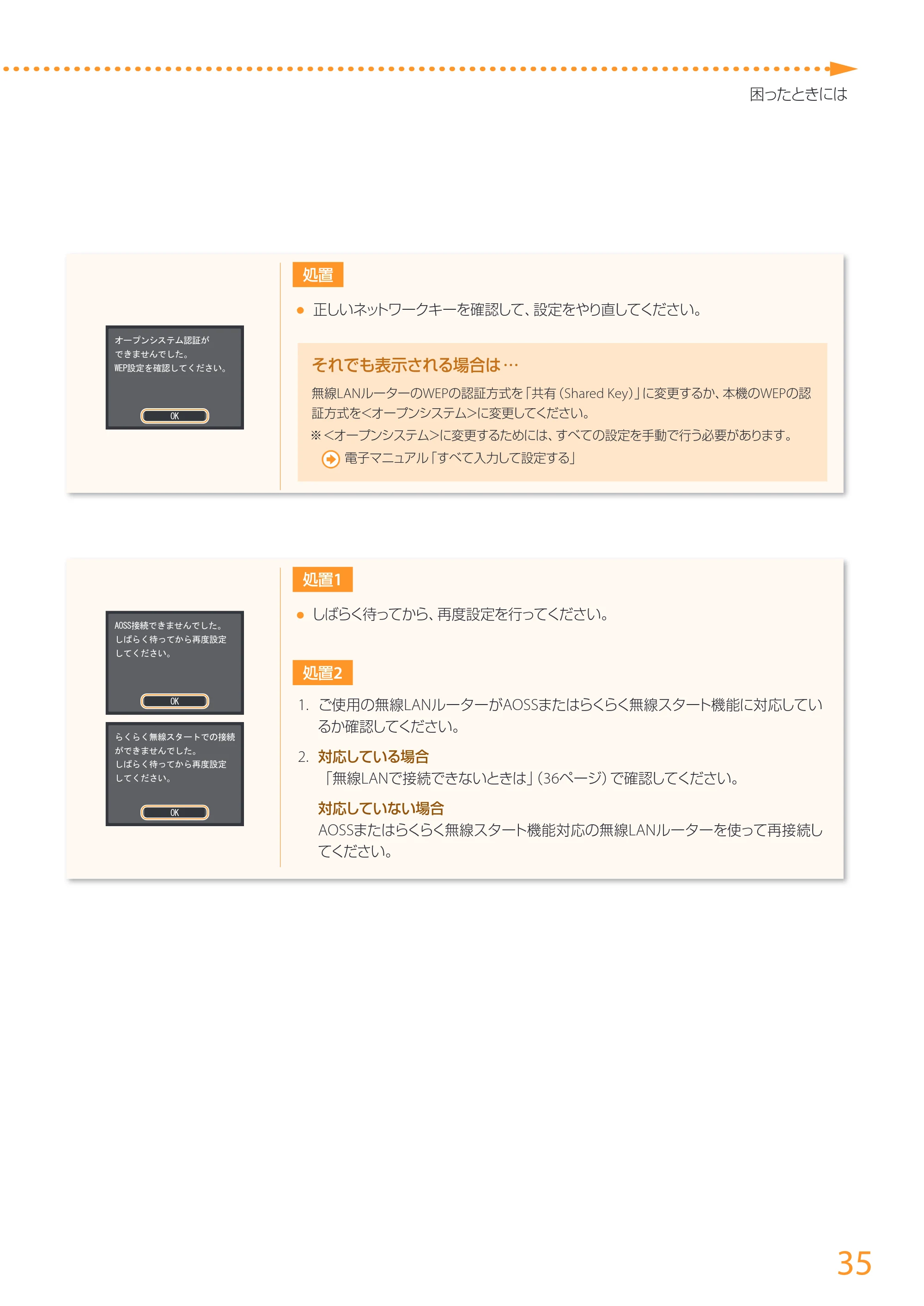 キヤノン MF726Cdw/MF722Cdw/MF628Cw かんたん設置ガイド (MF726Cdw/MF722Cdw) 2015年8月25日掲載(PDF:15.5MB) — 原本ページ — 35ページ