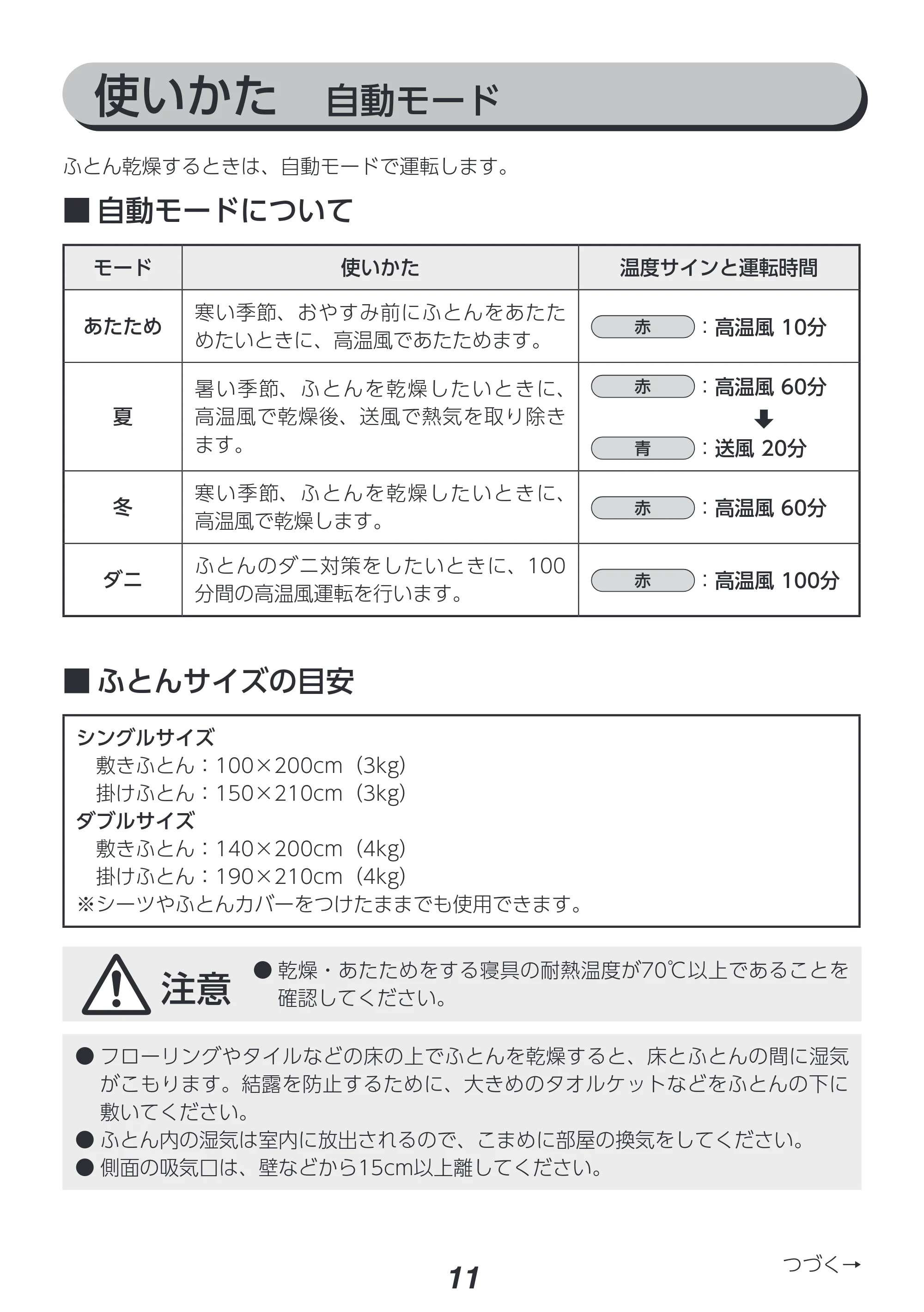 アイリスオーヤマ FK-RC3 取扱説明書 — 原本ページ — 11ページ