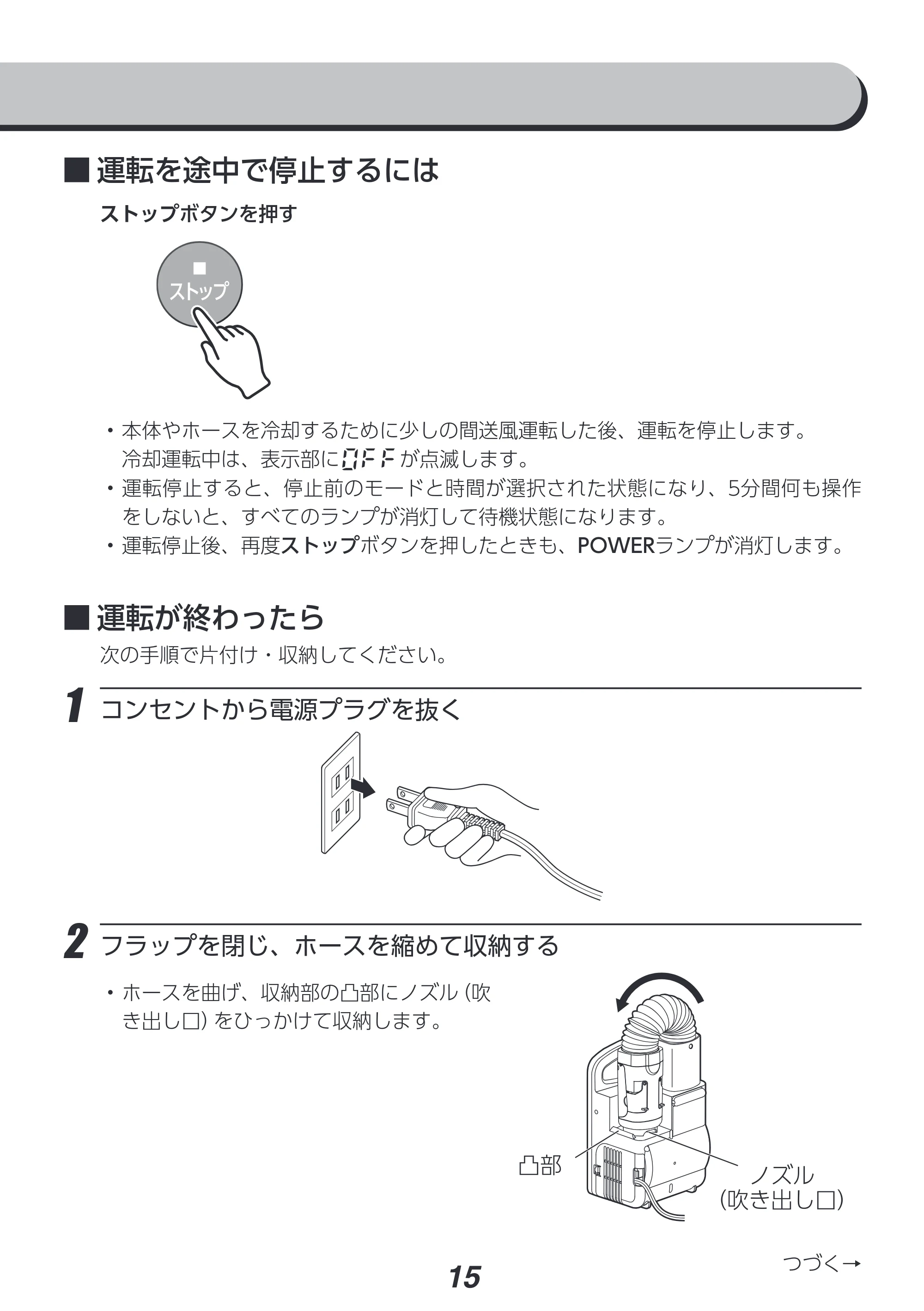 アイリスオーヤマ FK-RC3 取扱説明書 — 原本ページ — 15ページ