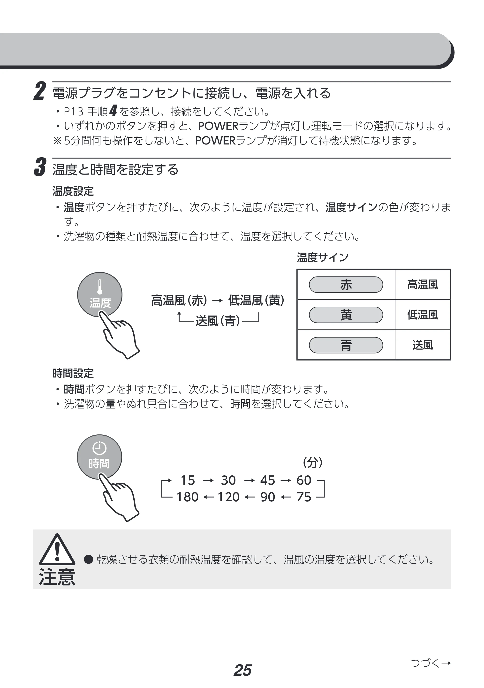 アイリスオーヤマ FK-RC3 取扱説明書 — 原本ページ — 25ページ