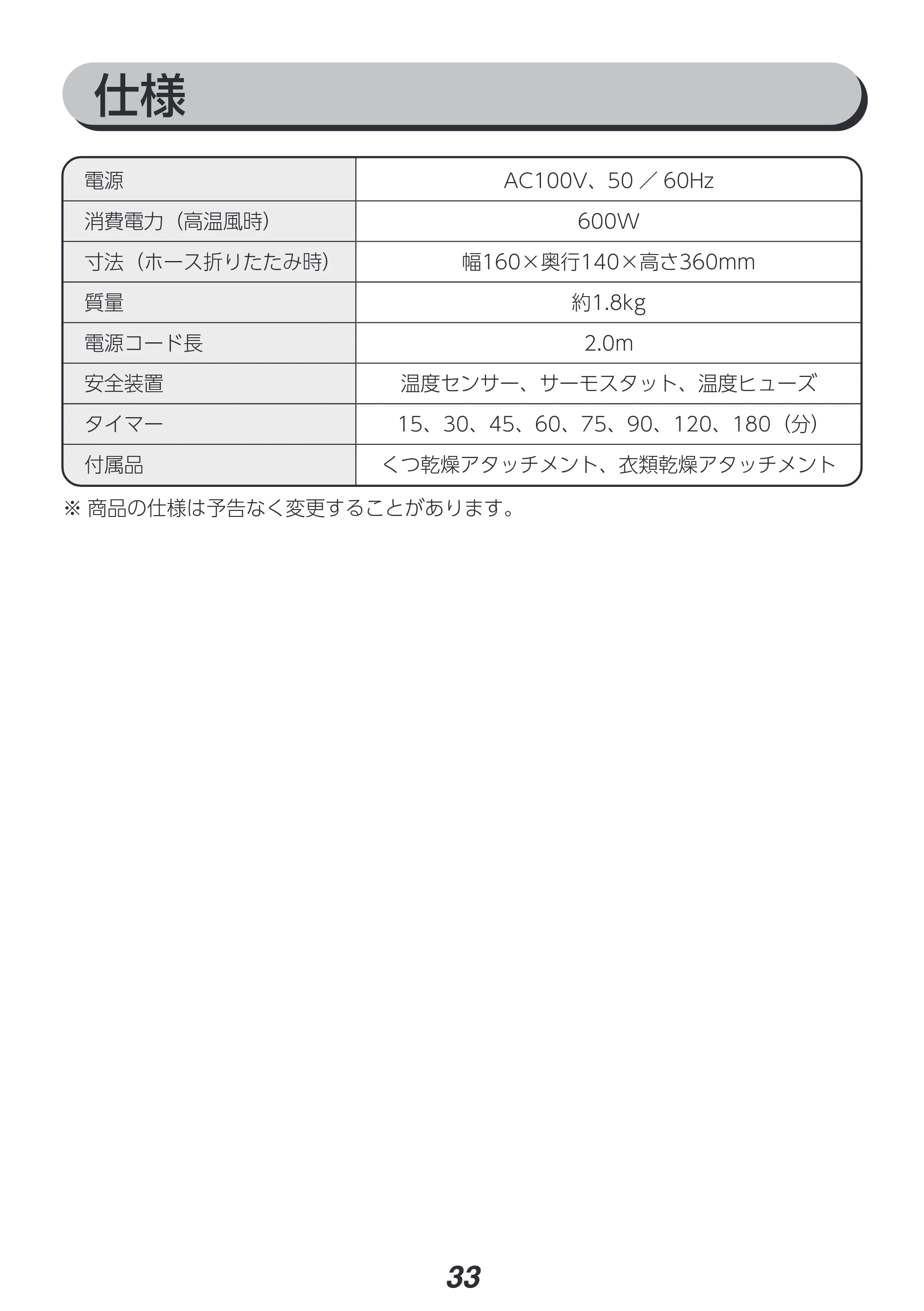 アイリスオーヤマ FK-RC3 取扱説明書 — 原本ページ — 33ページ