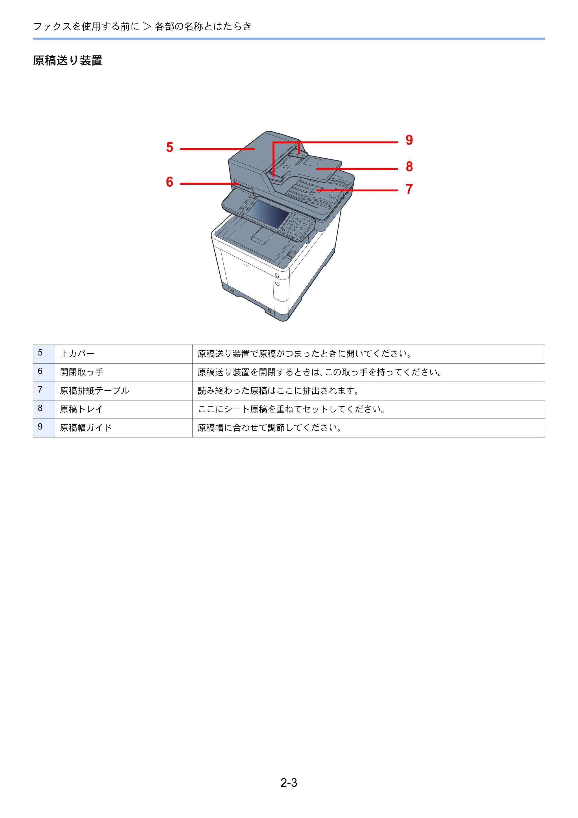 京セラ ECOSYS M6535cidn ECOSYS M6535cidn FAX使用説明書 — 原本ページ — 20ページ