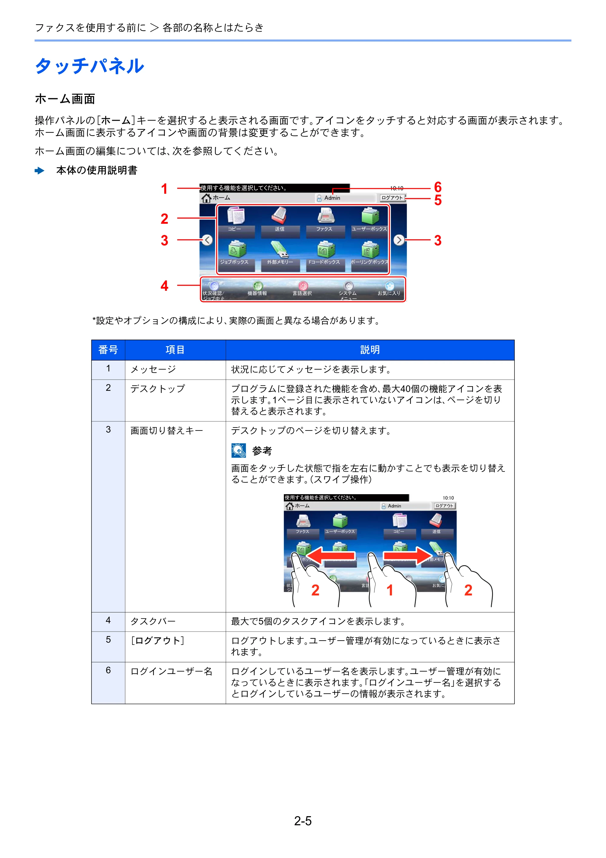 京セラ ECOSYS M6535cidn ECOSYS M6535cidn FAX使用説明書 — タッチパネル — 原本ページ — 22ページ