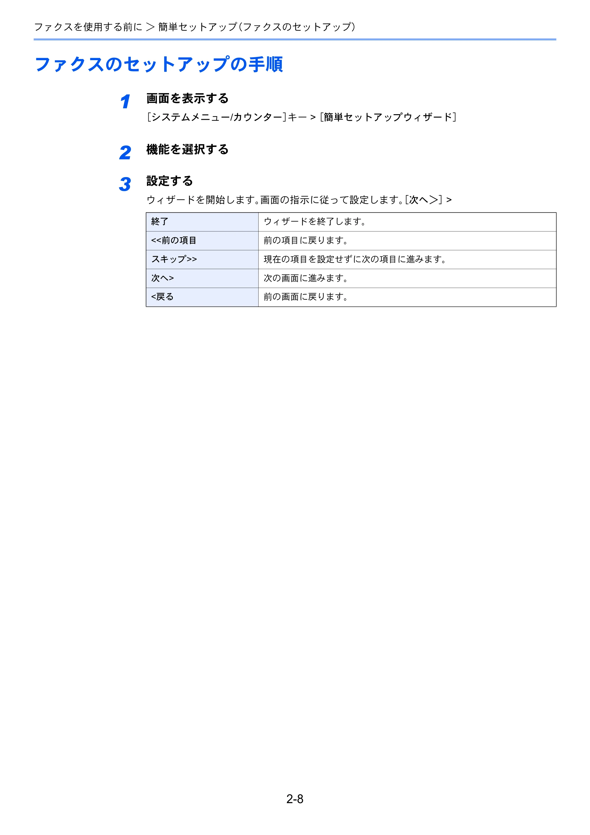 京セラ ECOSYS M6535cidn ECOSYS M6535cidn FAX使用説明書 — ファクスのセットアップの手順 — 原本ページ — 25ページ