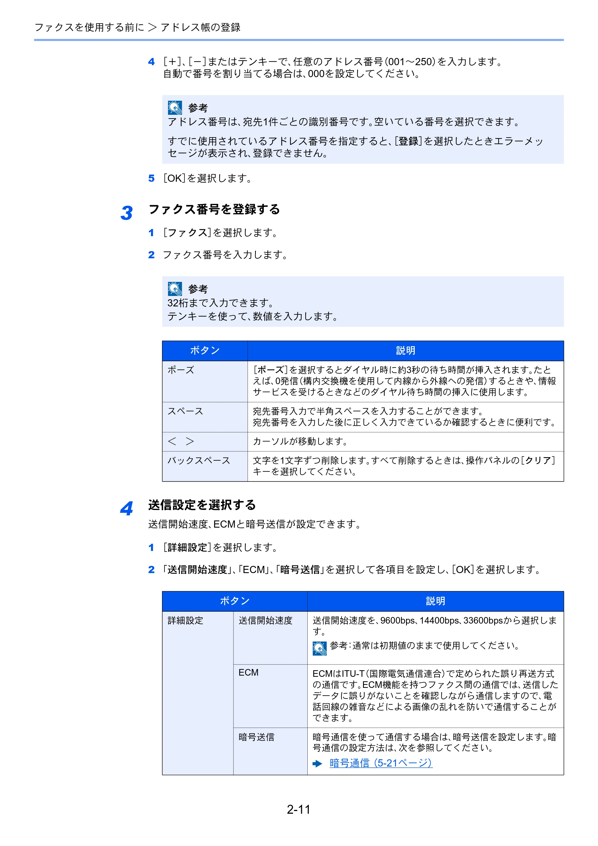 京セラ ECOSYS M6535cidn ECOSYS M6535cidn FAX使用説明書 — 原本ページ — 28ページ