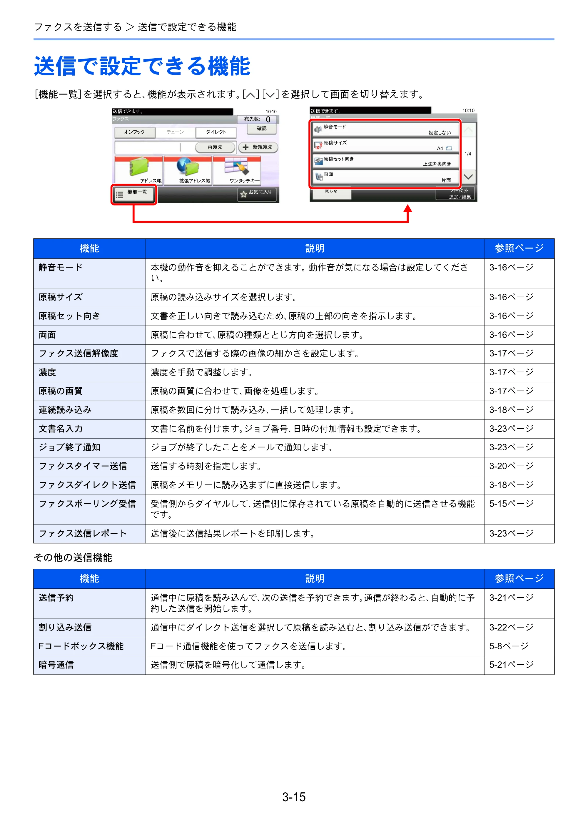 京セラ ECOSYS M6535cidn ECOSYS M6535cidn FAX使用説明書 — 送信で設定できる機能 — 原本ページ — 49ページ