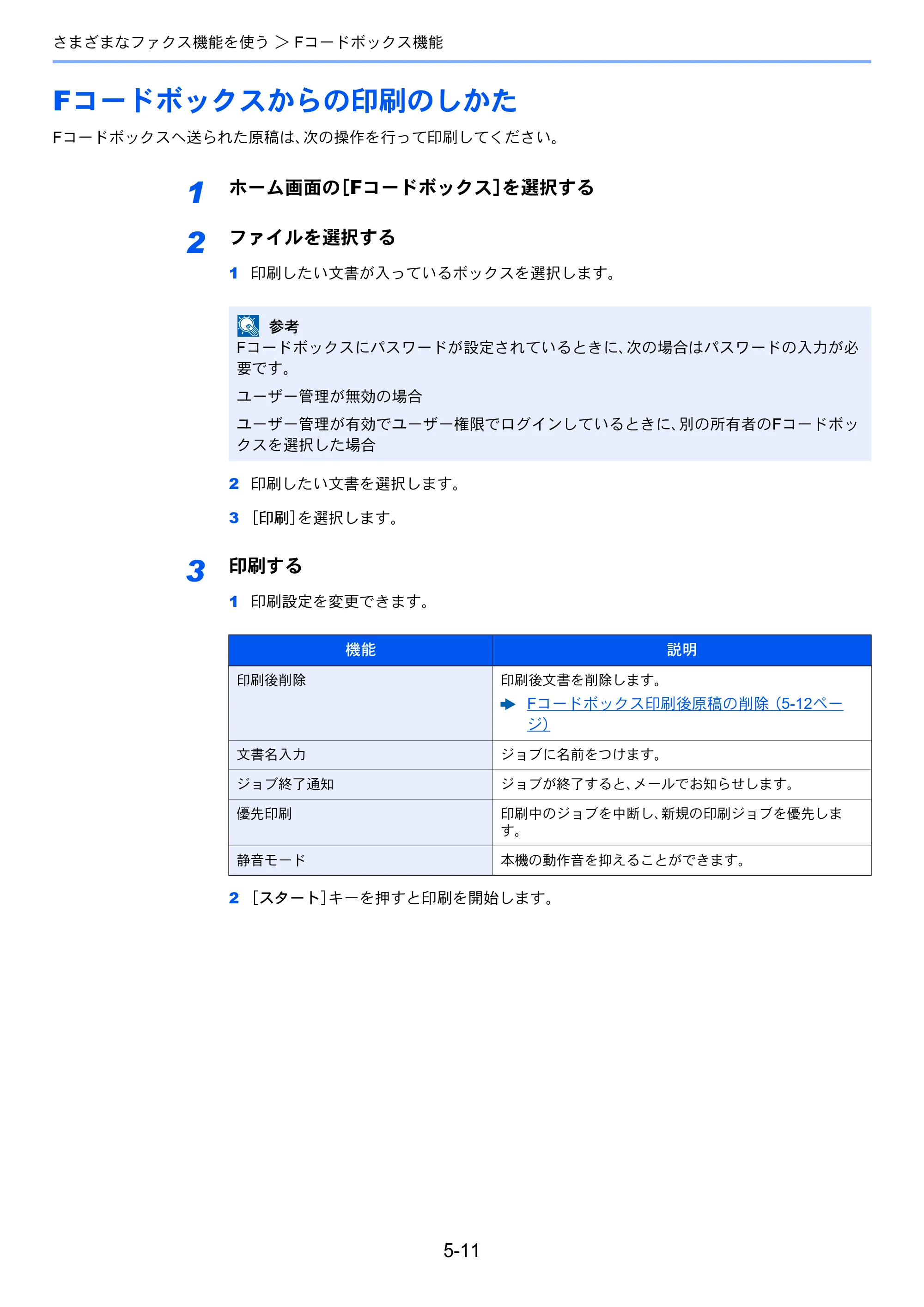 京セラ ECOSYS M6535cidn ECOSYS M6535cidn FAX使用説明書 — Fコードボックスからの印刷のしかた — 原本ページ — 79ページ