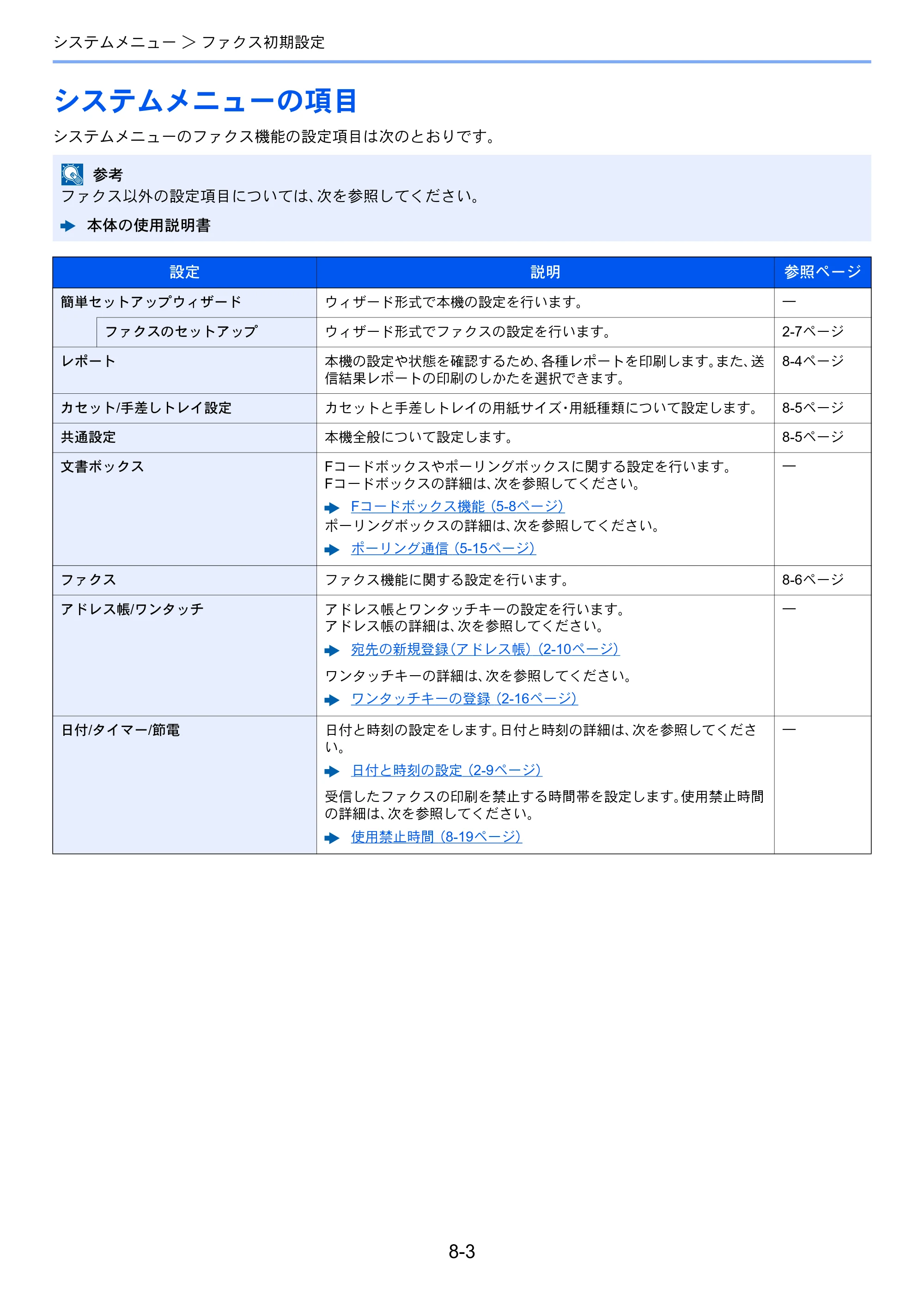 京セラ ECOSYS M6535cidn ECOSYS M6535cidn FAX使用説明書 — システムメニューの項目 — 原本ページ — 142ページ
