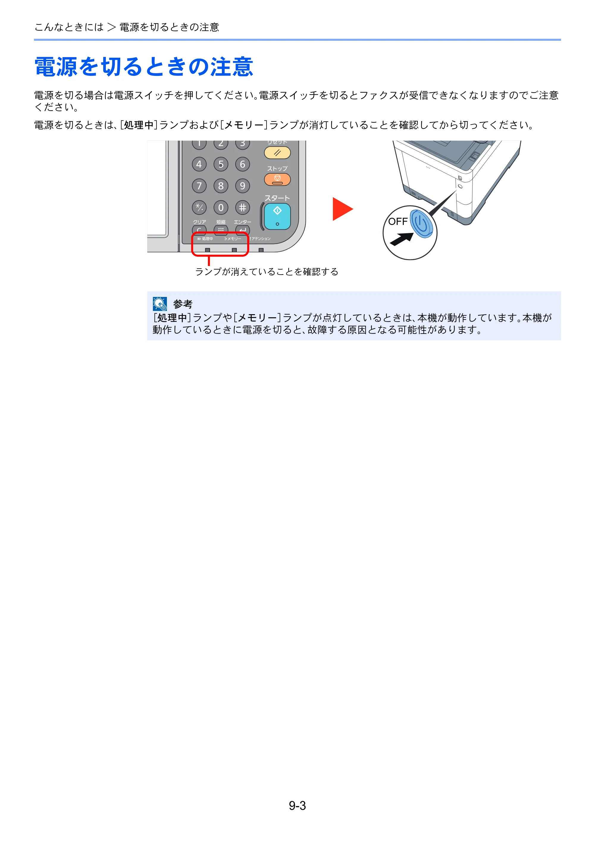 京セラ ECOSYS M6535cidn ECOSYS M6535cidn FAX使用説明書 — 電源を切るときの注意 — 原本ページ — 163ページ