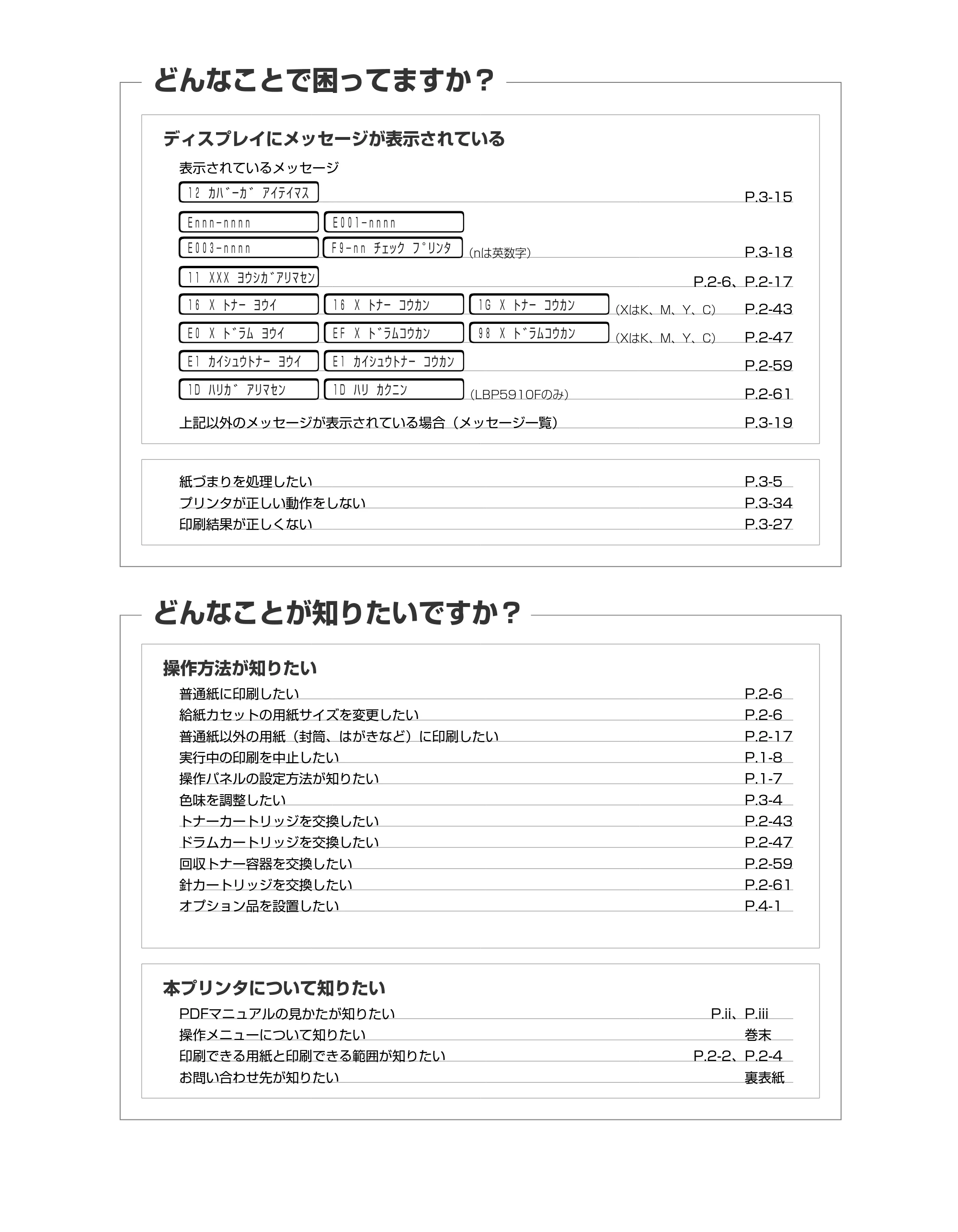 キヤノン LBP5910F/5910 かんたん操作ガイド 2013年6月14日掲載(PDF:7.50MB) — 原本ページ — 2ページ