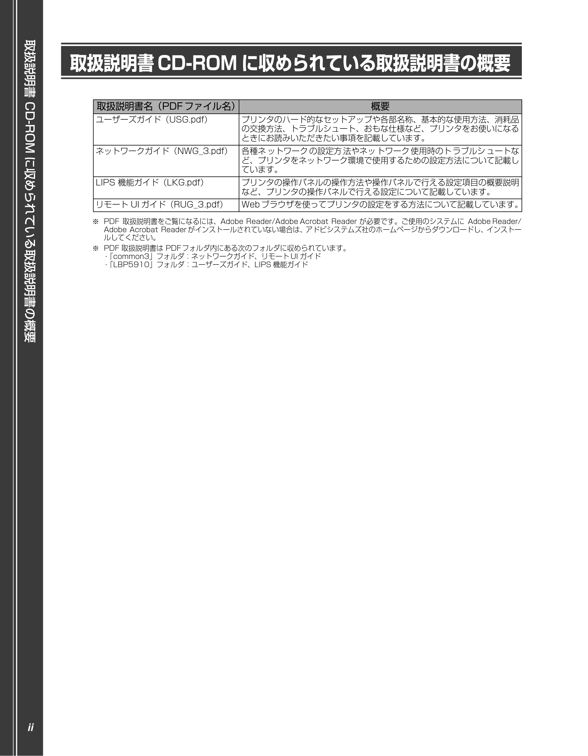 キヤノン LBP5910F/5910 かんたん操作ガイド 2013年6月14日掲載(PDF:7.50MB) — 取扱説明書CD-ROMに収められている取扱説明書の概要 — 原本ページ — 4ページ