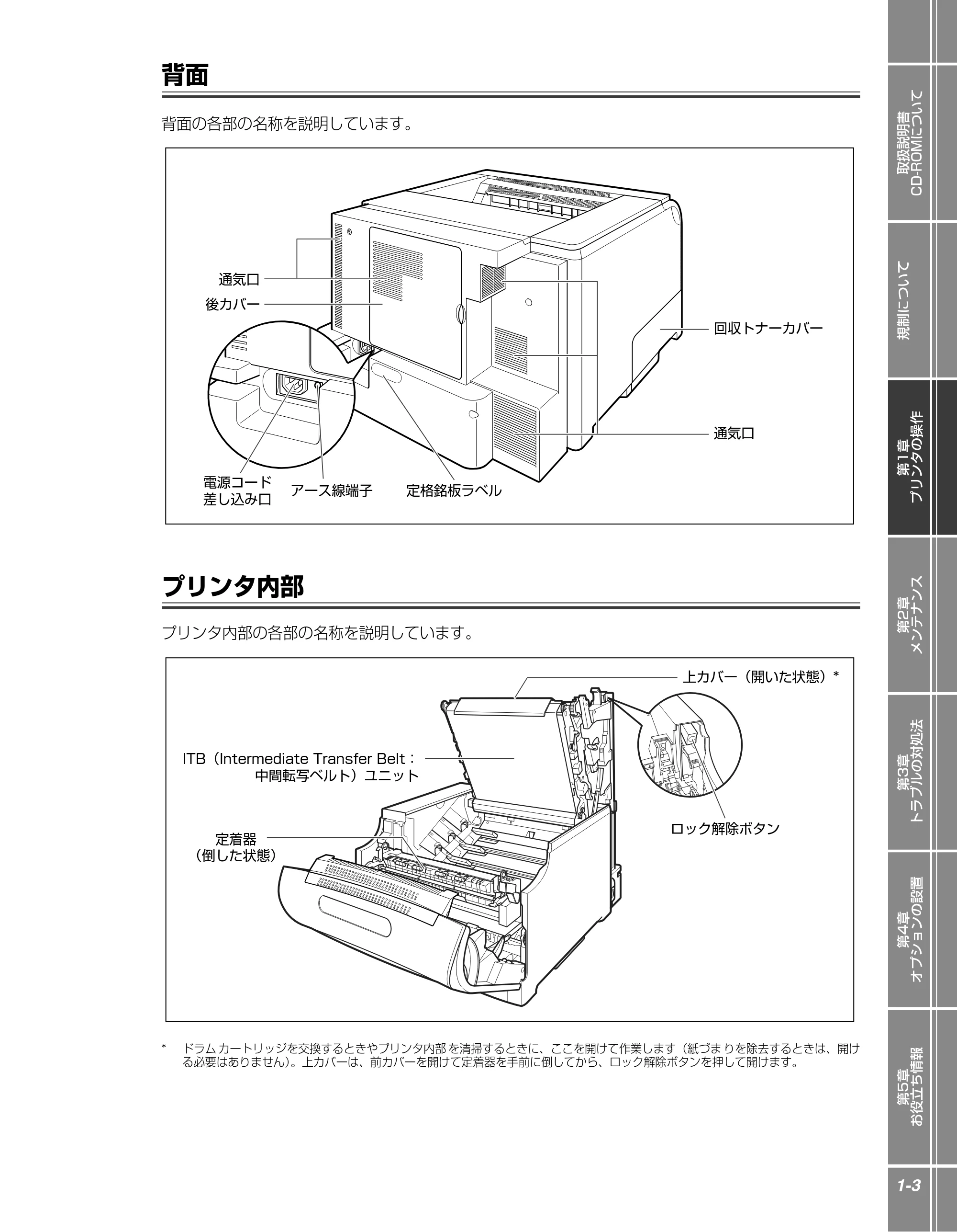 キヤノン LBP5910F/5910 かんたん操作ガイド 2013年6月14日掲載(PDF:7.50MB) — 背面 — 原本ページ — 13ページ
