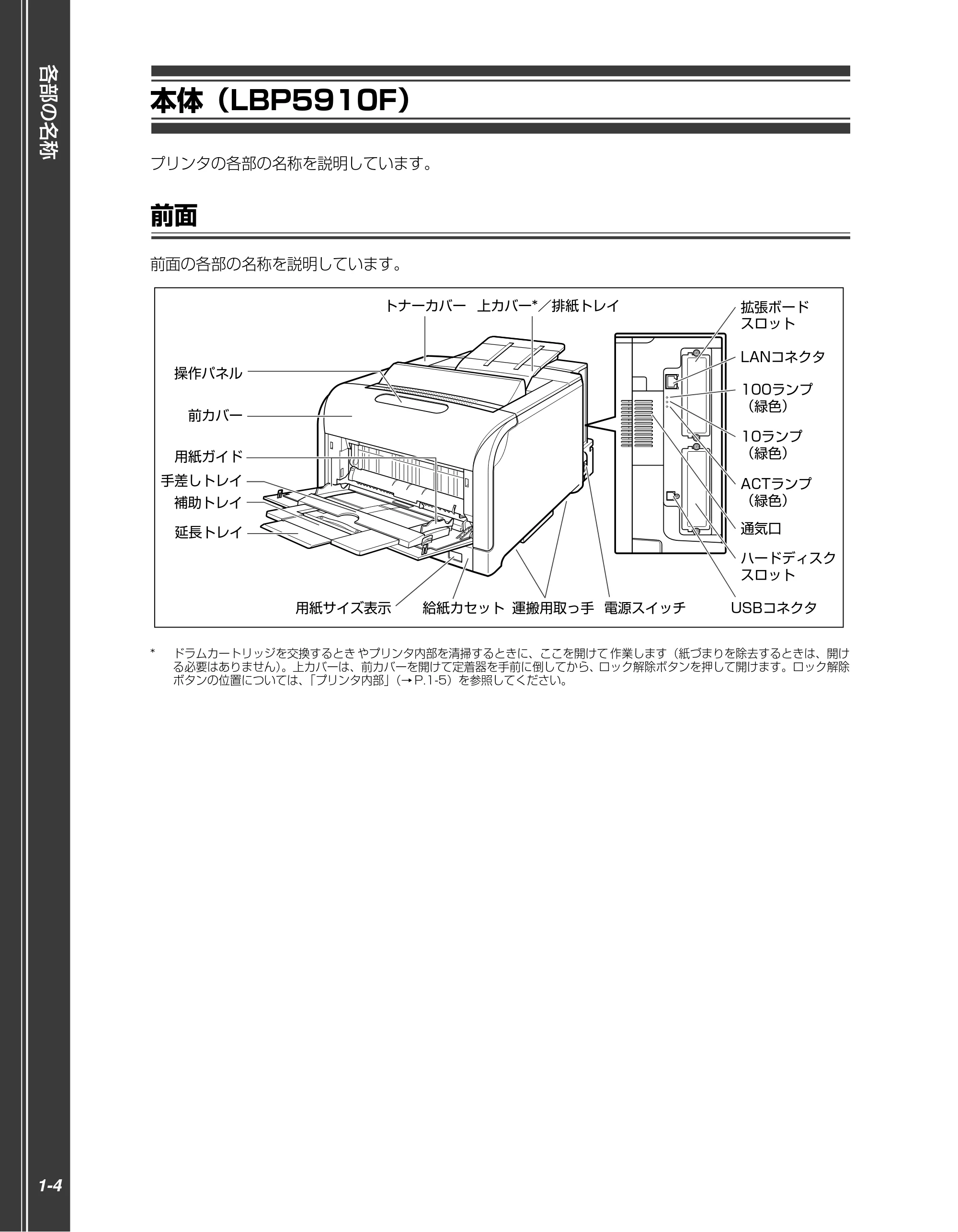 キヤノン LBP5910F/5910 かんたん操作ガイド 2013年6月14日掲載(PDF:7.50MB) — 本体(LBP5910F) — 原本ページ — 14ページ