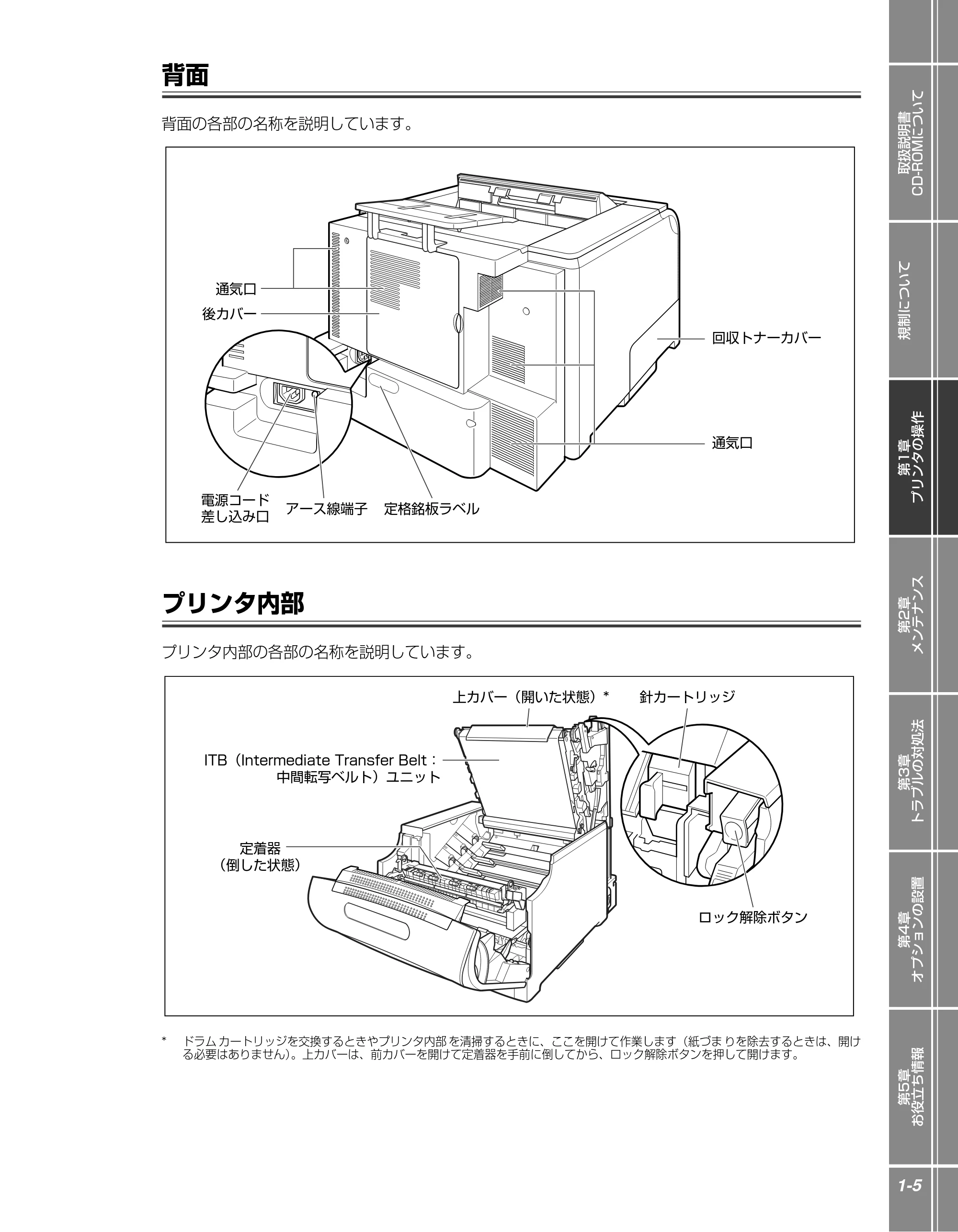 キヤノン LBP5910F/5910 かんたん操作ガイド 2013年6月14日掲載(PDF:7.50MB) — 背面 — 原本ページ — 15ページ