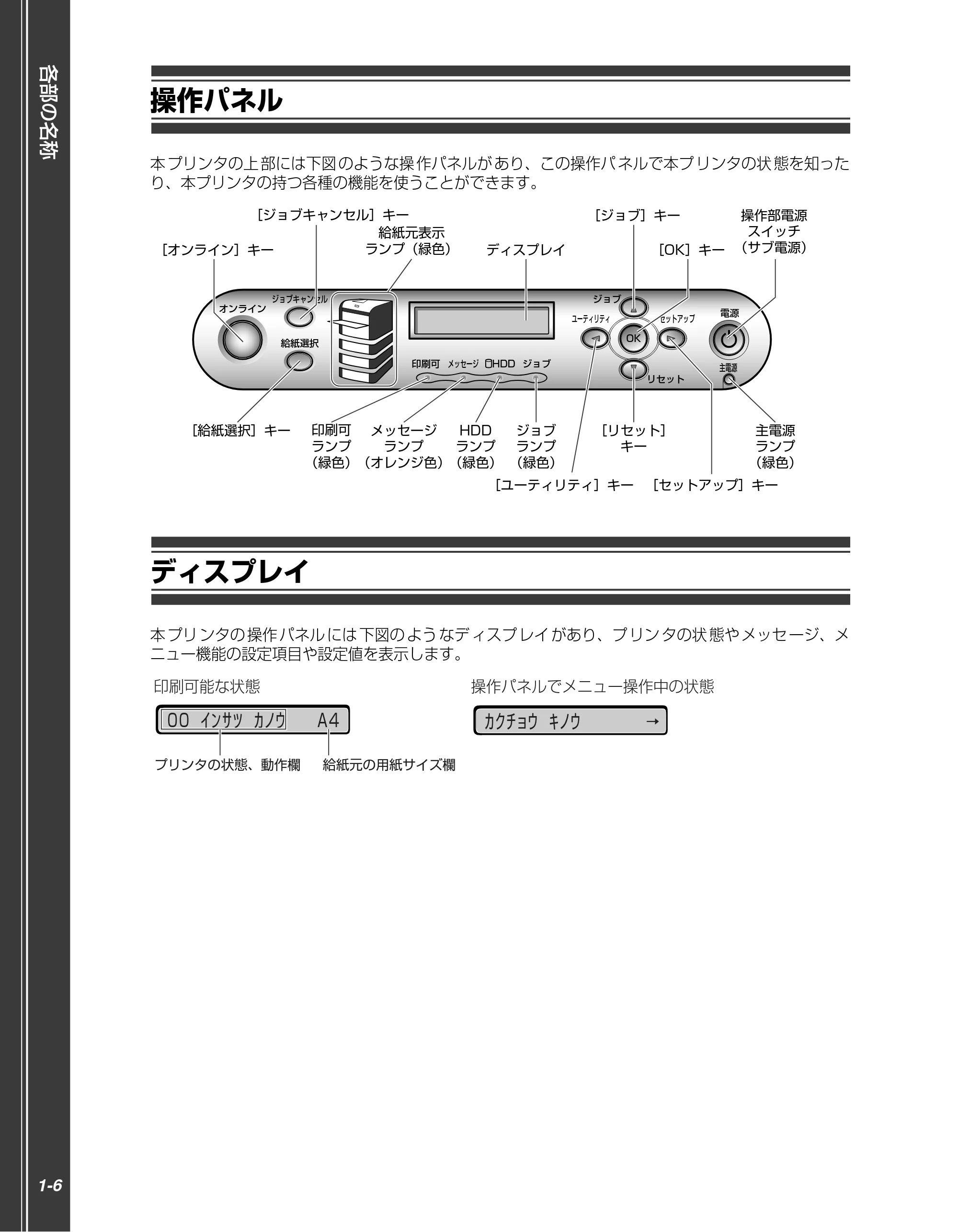 キヤノン LBP5910F/5910 かんたん操作ガイド 2013年6月14日掲載(PDF:7.50MB) — 操作パネル — 原本ページ — 16ページ